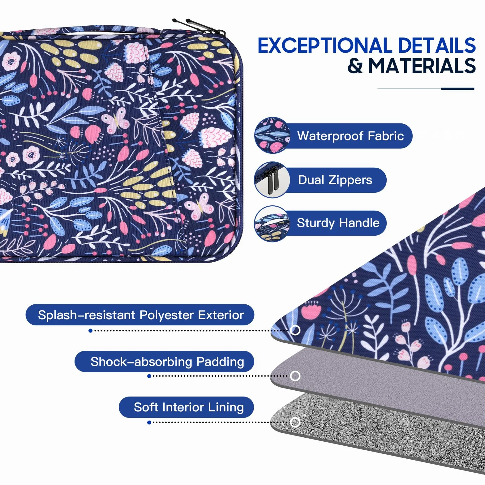 TiMOVO 9-11" Tablet Sleeve for iPad A16 & Galaxy Tab, Flowers | Protective Bag with Pockets, Fits iPad 10.9"/10.2" Air 11" 5th/4th Gen, Galaxy Tab A9+/A11+ 11"