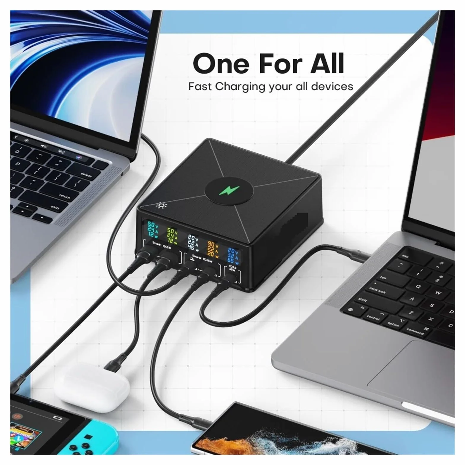 Stacja Ładująca USB 160 W Bezprzewodowe Ładowanie 100 65 Ładowarka PD PPS GaN Szybka MożLiwość Szybkiego łAdowania