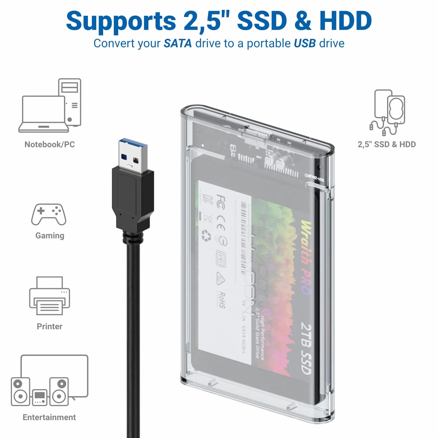 deleyCON Obudowa SSD USB a (5Gbps USB 3.1) do Dysków SATA 3 2,5" SSD / HDD / 7 mm do 9,5 mm SATA III Obudowa Zewnętrzna UASP [Przezroczysta]