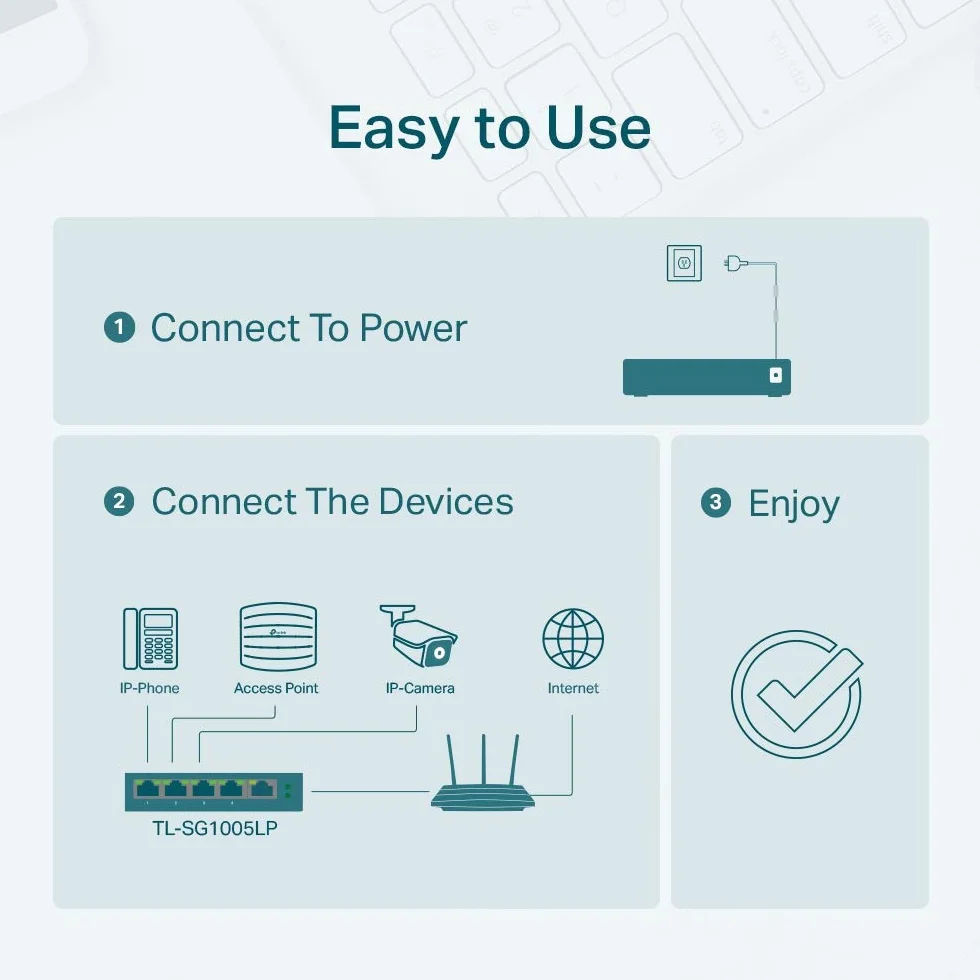 TP-Link TL-SG1005LP | Przełącznik Gigabit PoE 5× 10/100/1000 Mb/s (4× PoE+) | Budżet PoE 40 W | Metalowa obudowa | Plug & Play