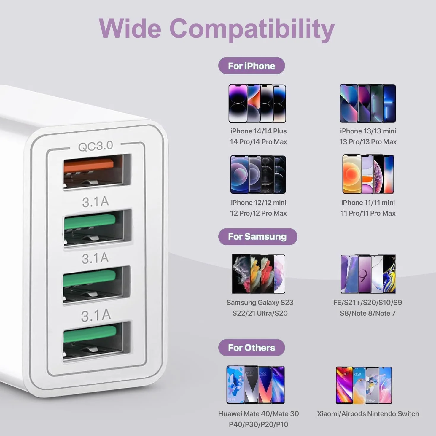 Ładowarka USB 4-portowa 33 W Smart QC 3.0, kompatybilna z iPhone 11/12/13/14/15/16/SE/XS/XR/iPad/Samsung Galaxy S21/S22/S23/S24