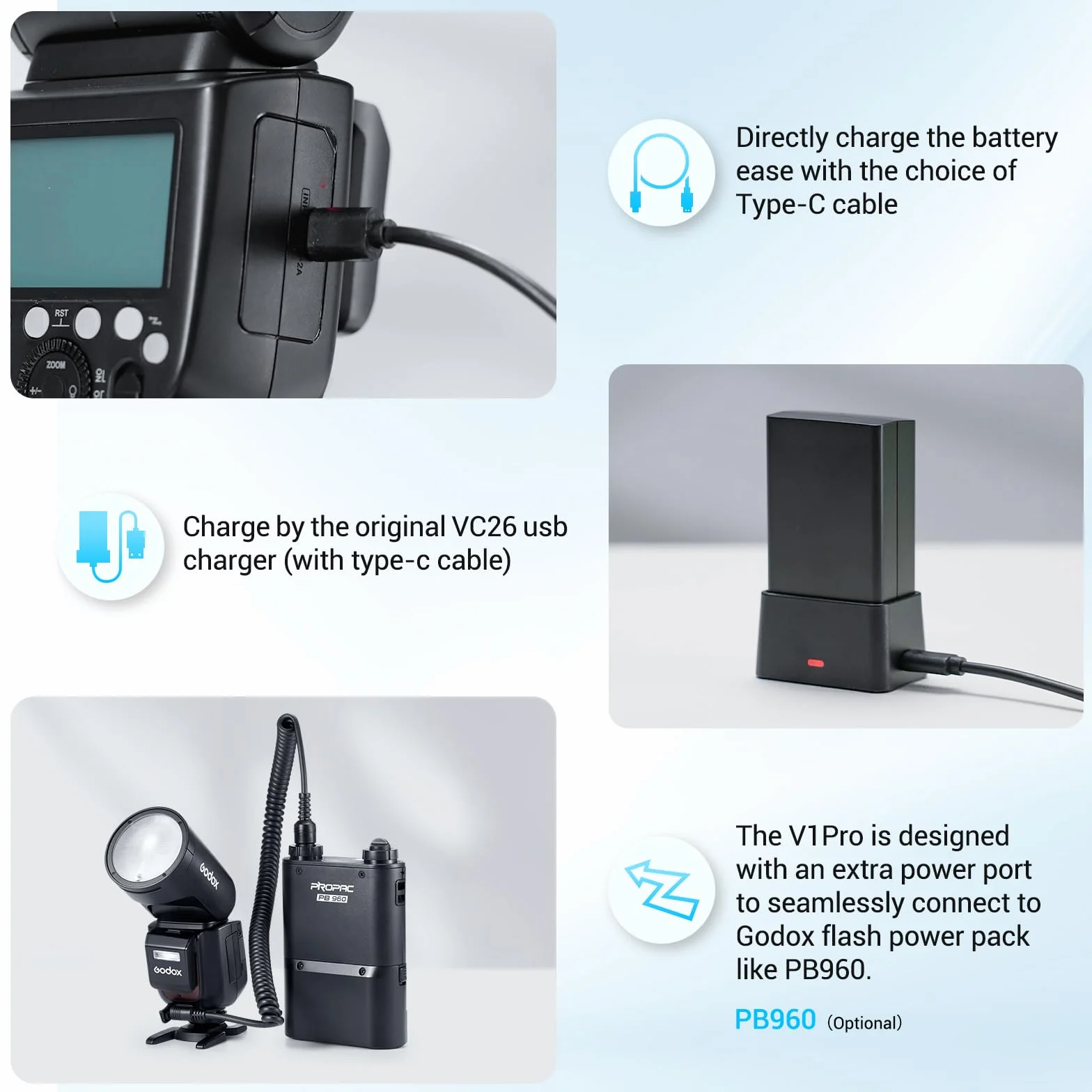 Godox V1Pro-C lampa błyskowa z okrągłą głowicą Speedlite do Canon z odłączaną lampą Sub Flash SU-1, akumulator ładowania USB-C, bezprzewodowa lampa błyskowa HSS TTL do Canon 6D 7D 5D Mark II III M50