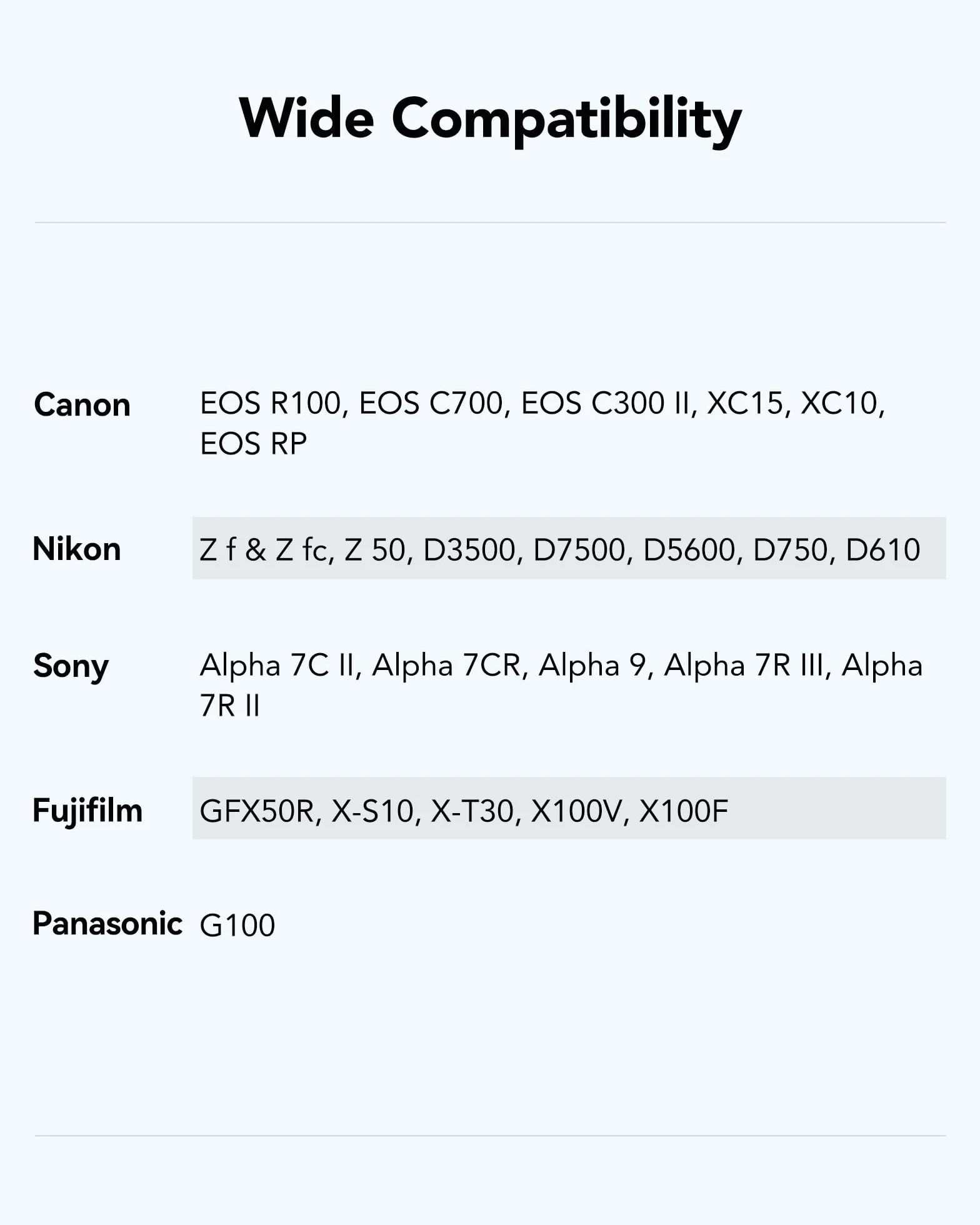Lexar Profesjonalna karta SD 1066x 256 GB, karta SDXC UHS-I do 160 MB/s, karta pamięci SD V30/U3/C10 do aparatów DSLR i kamer HD