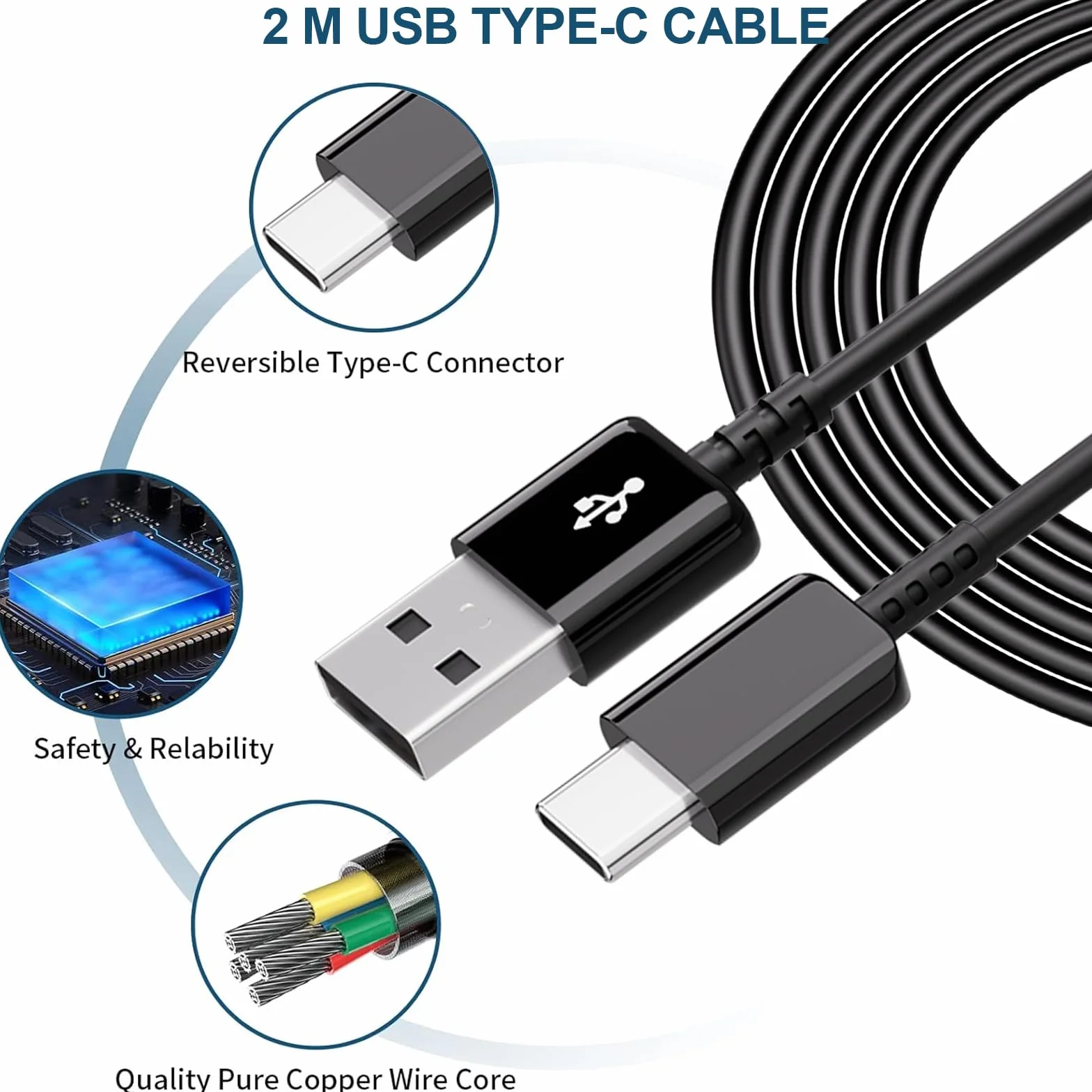 Ładowarka USB Samsung Galaxy A54 A53 A34 A33 szyba ładowarka USB C 2m