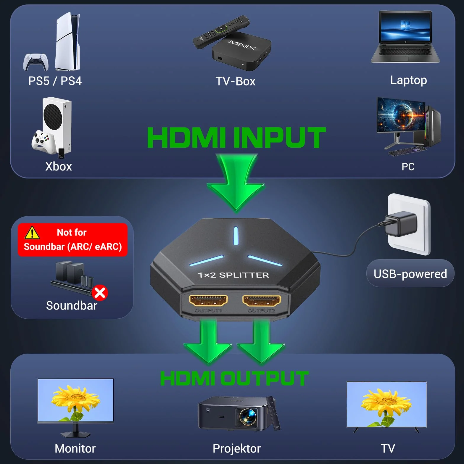 KiWiBiRD Rozdzielacz HDMI 1 w 2 wyjście do daul monitorów, splitter adapter HDMI lustrzane ekrany dwukierunkowy 4K 2160p 1440p 1080p HDCP, kompatybilny z TV Laptopa Gier PC PS5 PS4 Projektor
