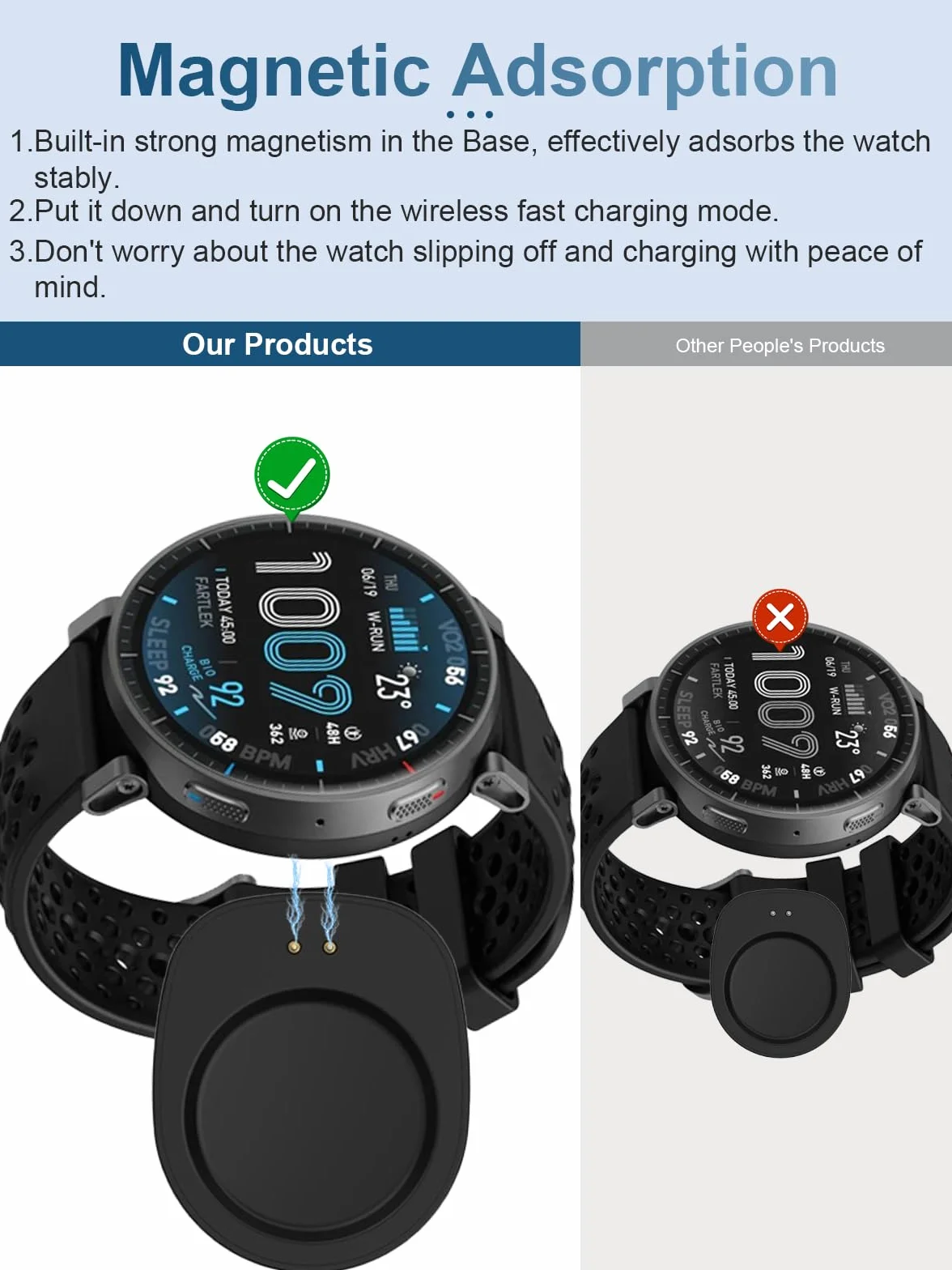 (1 sztuka) kabel do ładowania, konwerter do Amazfit Active Max, yystao stabilna ładowarka magnetyczna typu C, adapter kompatybilny z Amazfit Active Max