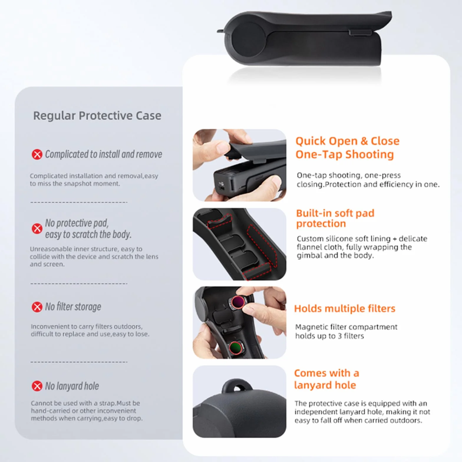 Pokrowiec ochronny z klapką do DJI Osmo Pocket 4, twarda obudowa podróżna z filtrem magnetycznym i konstrukcją One-Pull Flip Design, ochraniacz na gimbal do akcesoriów DJI Pocket 4 (czarny)