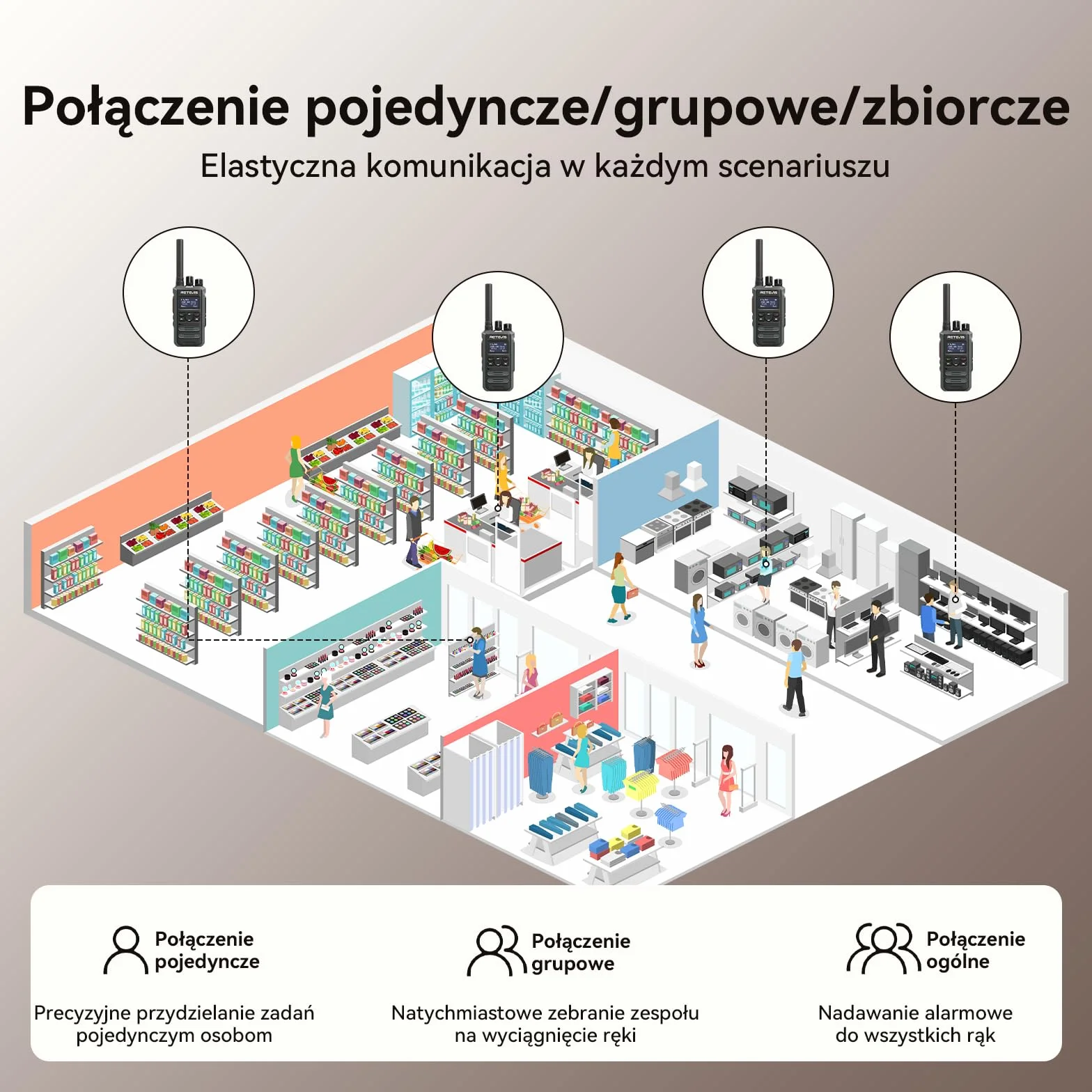Retevis MateTalk P3 Cyfrowe Krótkofalówki z Szybkim Ładowaniem, Połączenia Grupowe Dalekiego Zasięgu, Ekran LCD, Miniaturowe Radiotelefony do Handlu Detalicznego (2 sztuki)