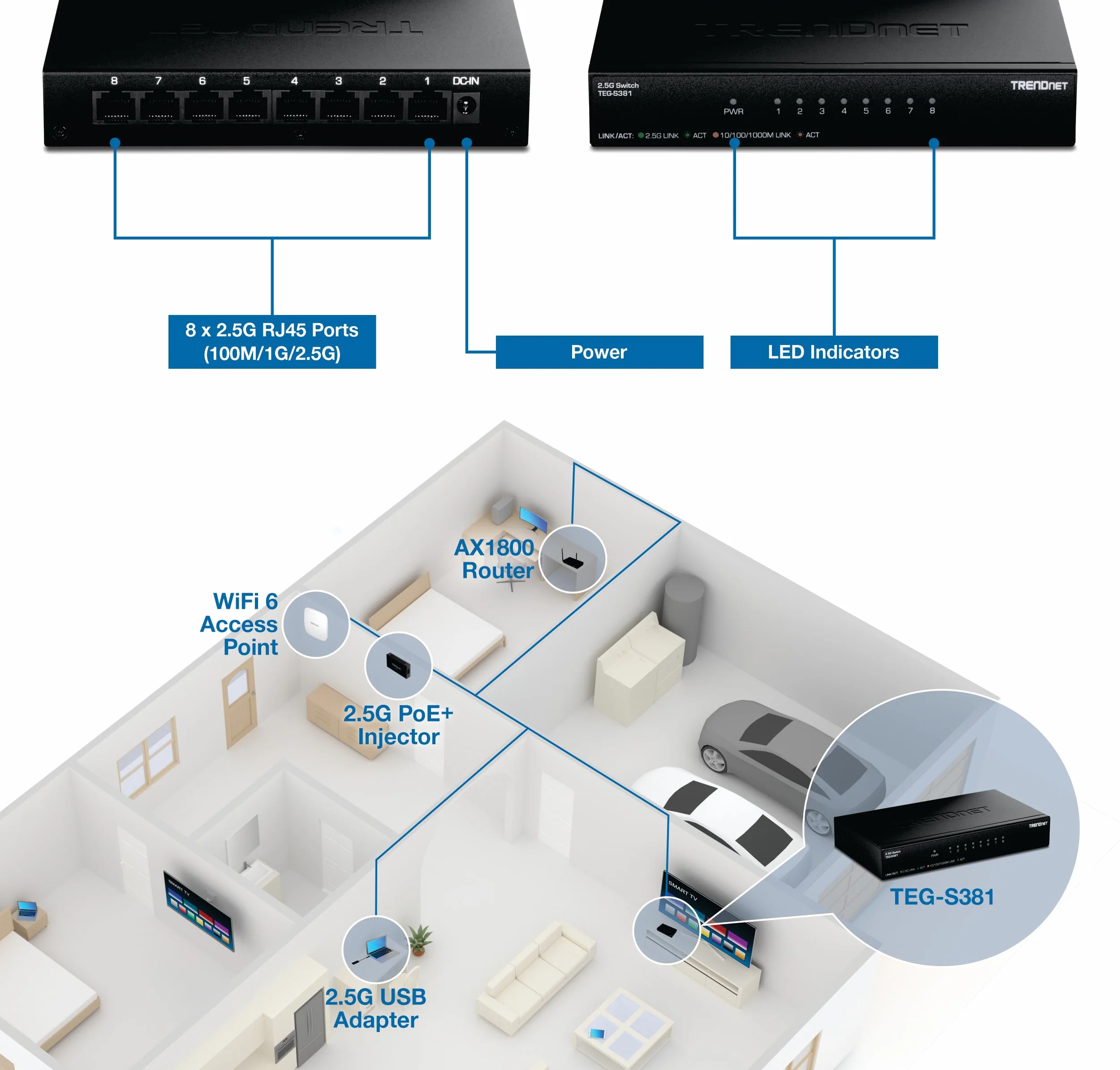TRENDnet 8-portowy przełącznik 2,5 GB, TEG-S381, 8 portów RJ45 x 2,5 G, pojemność przełączania 40 Gb/s, zgodny z NDAA + TAA, rozdzielacz Ethernet, do konsoli do gier, NAS, PC, dożywotnia ochrona