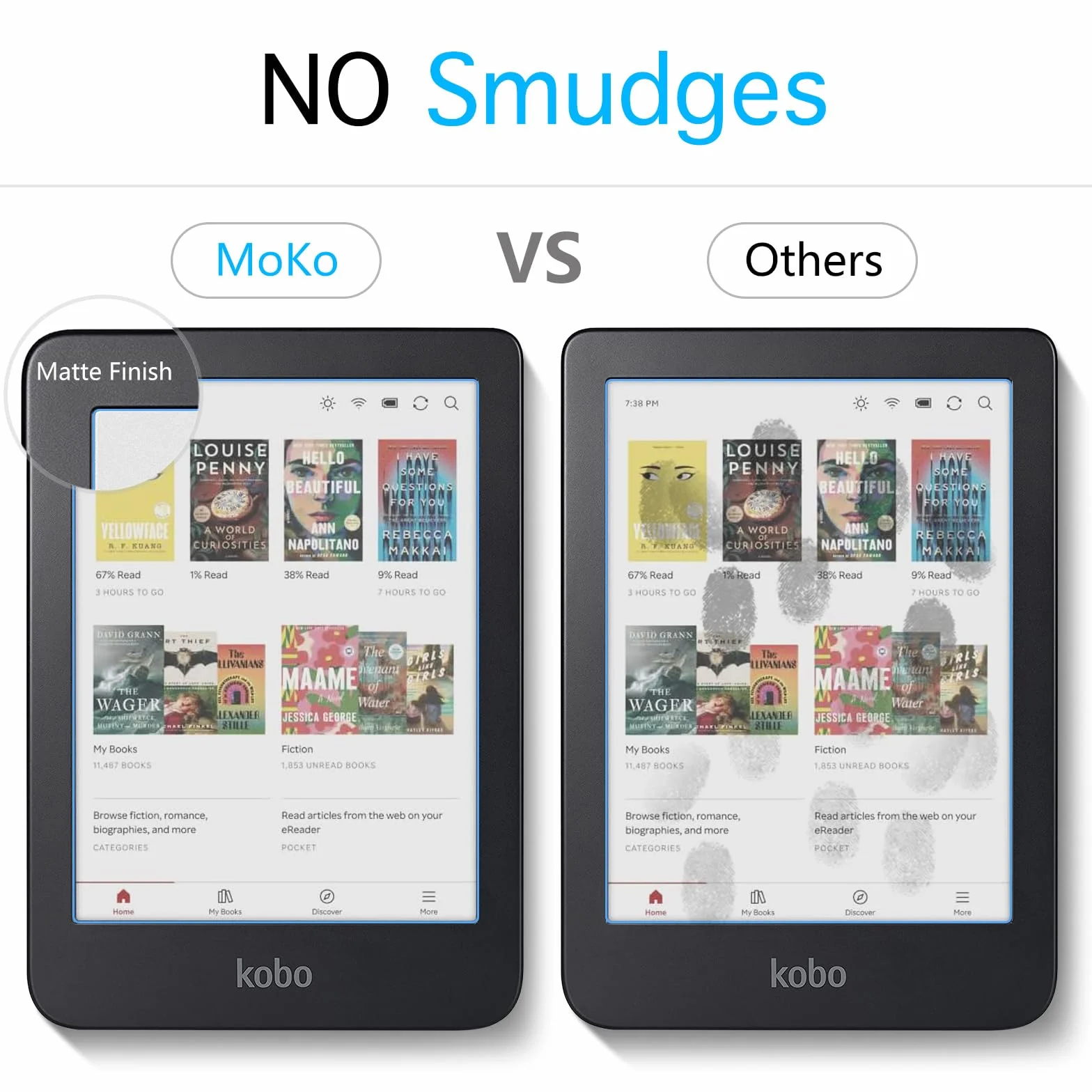 MoKo 2-Pack Screen Protector for Kobo Clara 6" 2024, Anti-Glare Premium PET Protective Film Full-Coverage Matte Screen Protector