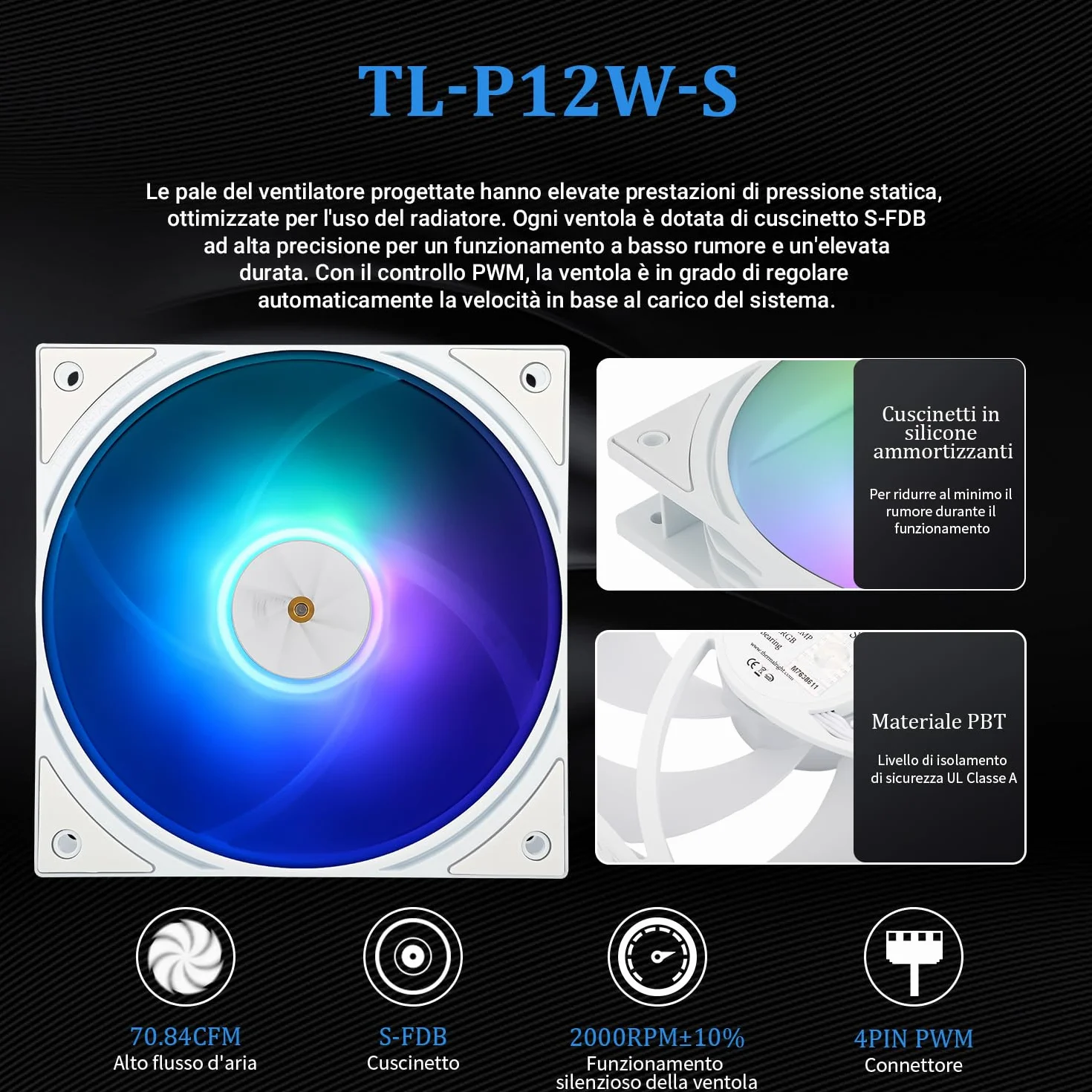TR FW240 Biały ARGB CPU Chłodzenie Wody, Podwójne wentylatory PWM System chłodzenia wodą, ekran LCD IPS o rozdzielczości 320*240, do AM4/AM5 i Intel LGA1700