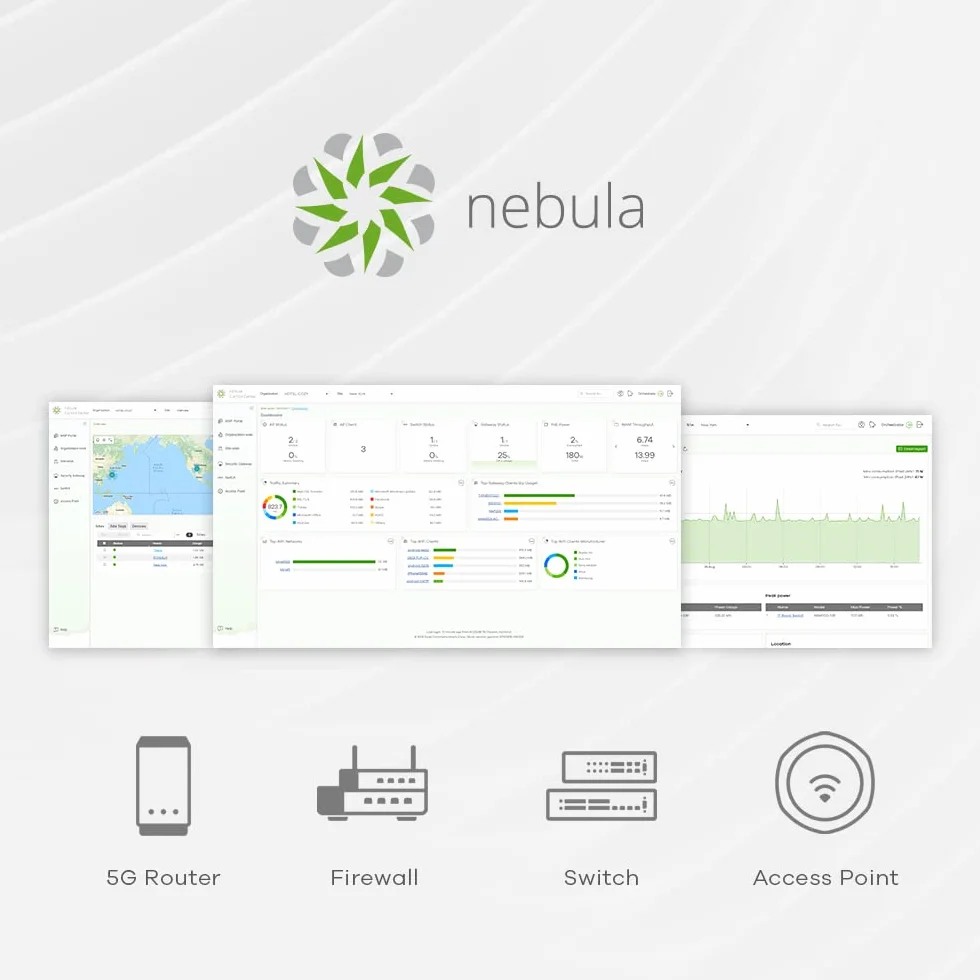 Zyxel Multi-gig WiFi 6 AX3000 PoE Punkt dostępowy dla małych firm, łącze nadrzędne 2,5 G PoE, z anteną 3x3 + 2x2 MU-MIMO, zarządzany przez aplikację Nebula/chmurę lub autonomiczny [NWA50AX Pro]