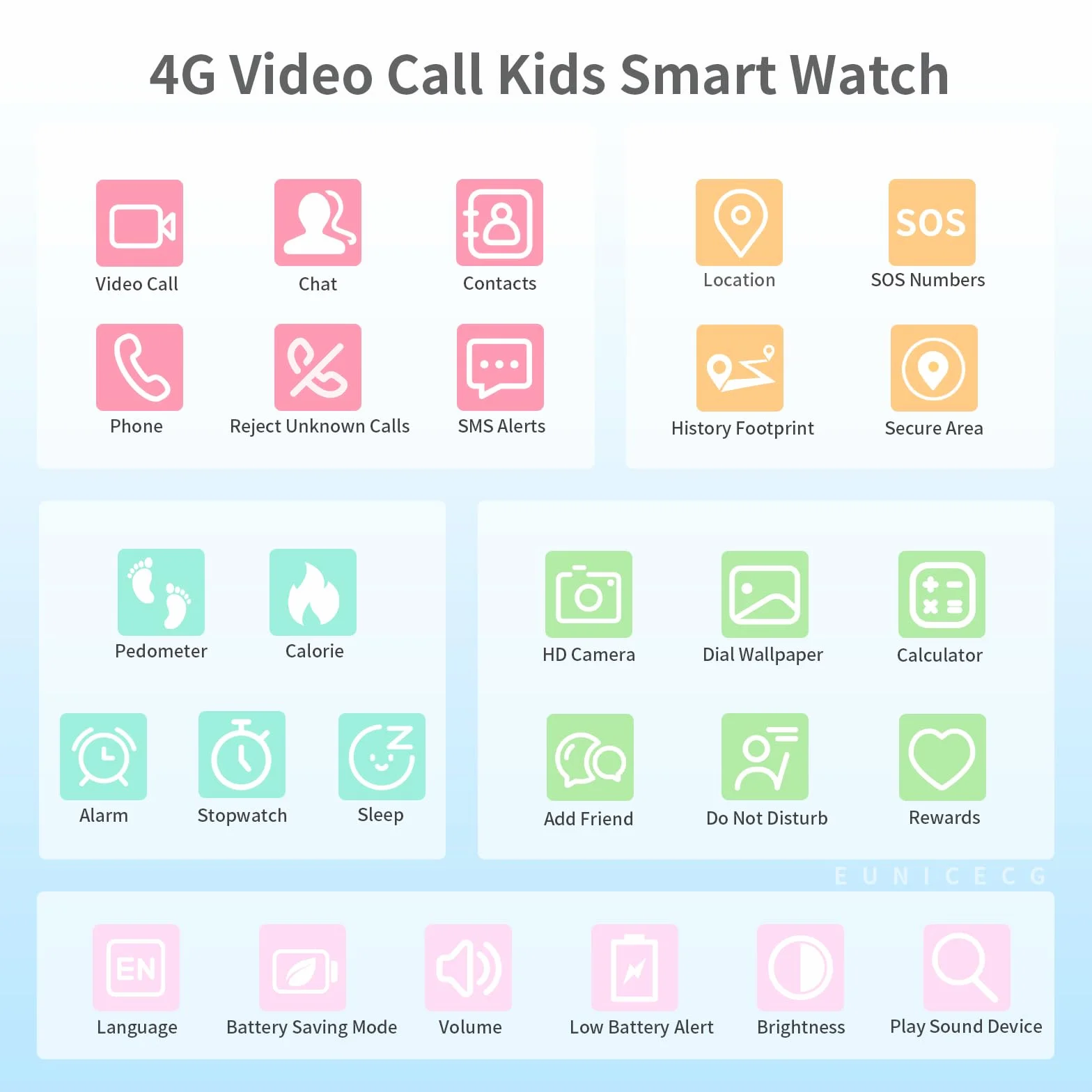4G Smartwatch Dla Dzieci Chłopcy Dziewczynki Tracker GPS Telefon | SOS Rozwołanie Wideo Krokomierz Budzik Kalkulator Wodoodporne Cyfrowe Zegarek dla Dziecka Urodziny Prezenty