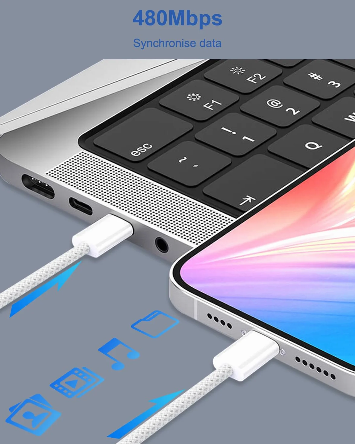 Ładowarka USB C 45W do Samsung Galaxy S26 Ultra/S26/S25/S24/S23/A56/A55/Z Fold, 2 Sztuk Szybka Ładowarka USBC Zasilacz Adapter Ładujący Wtyczka USBC Typu C ładowarka z Kablem USB C 2M do iPhone'a