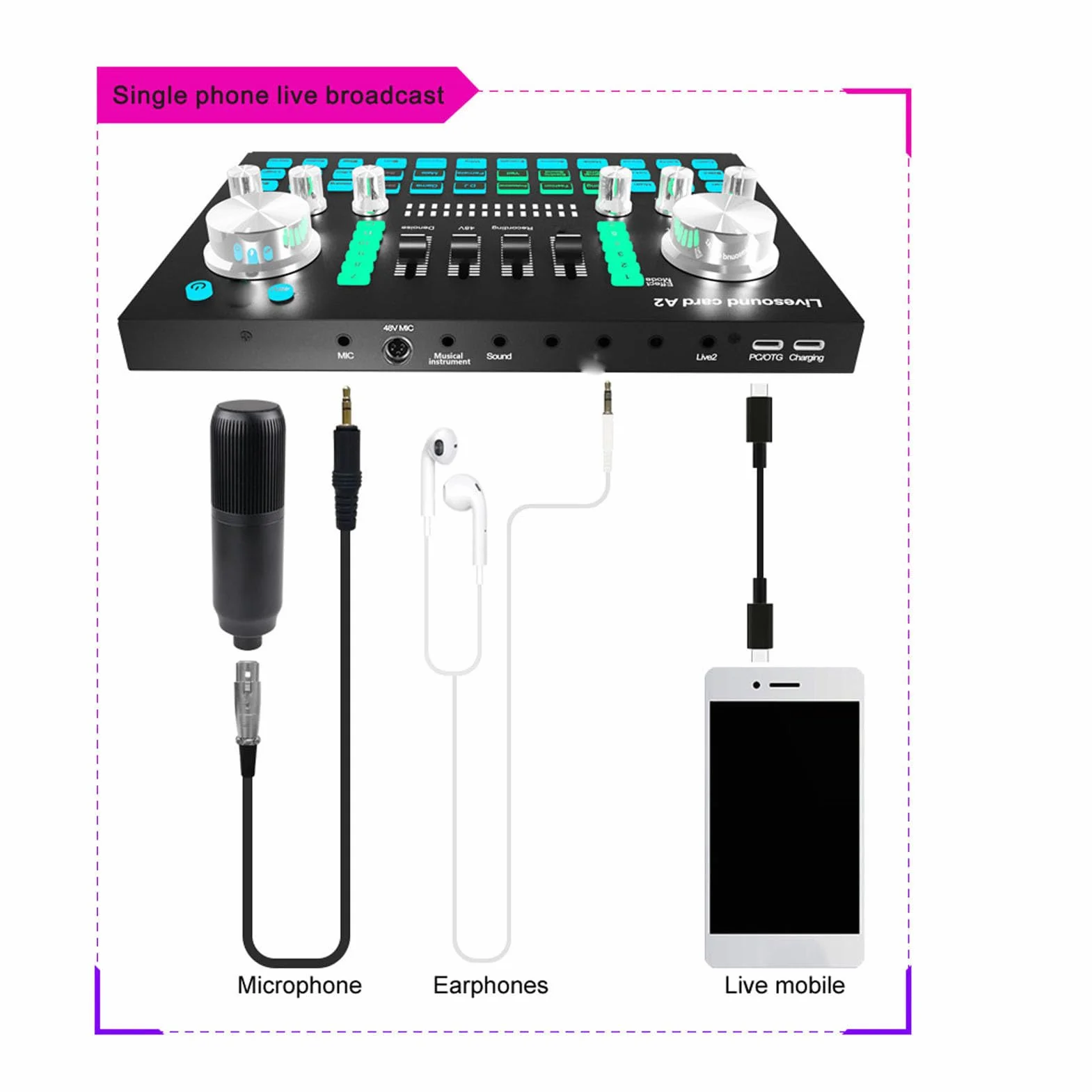 Ejoyous Profesjonalny Mikser Audio z Karty Dźwiękowej na żywo z Napięciem 48V OTG do PC Cell Telefon Streaming Nagrywanie Kompatybilne z Systemem IOS Android Windows
