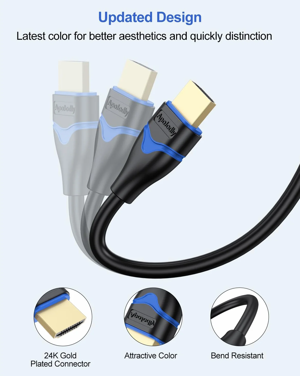 Kabel HDMI 4K o długości 1,2 m, szybki kabel HDMI 2.0 o długości 1,2 m, ultra HD, kabel HDMI do HDMI 4K przy 60 Hz, 2K przy 144 Hz, 1080P przy 240 Hz, HDR, 3D, HDCP2.2, ARC, do monitorów