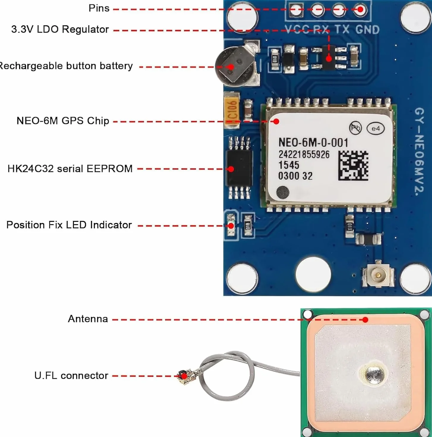 2 moduły GPS, GY-NEO6MV2 NEO-6M moduł sterowania lotem GPS 3 V-5 V z super mocną anteną ceramiczną do Arduino EEPROM APM 2.5