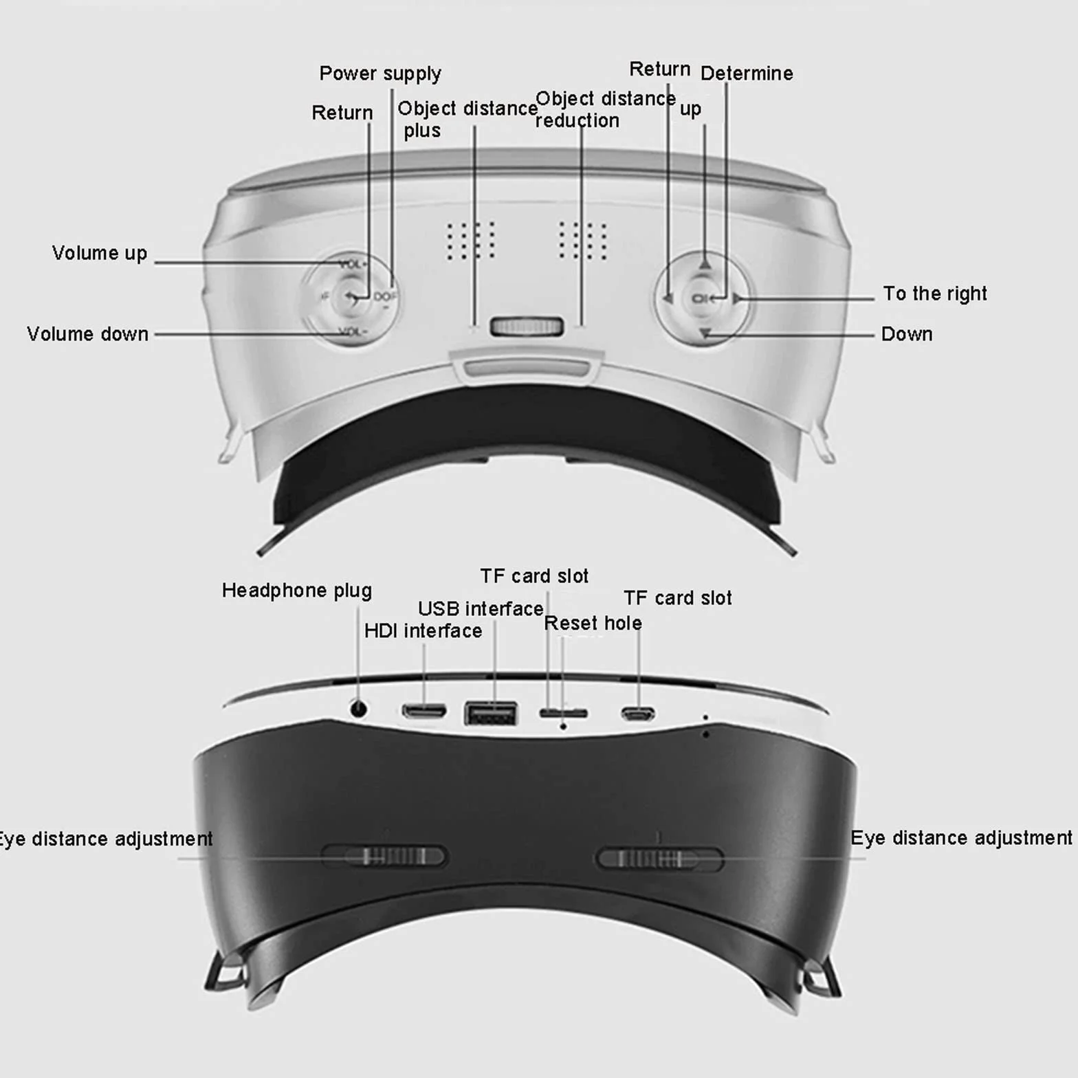 Okulary do wirtualnej rzeczywistości 3D z gamepadem, obsługa Wi-Fi, przeglądarka filmów i gier 360°, dla nastolatków i dorosłych