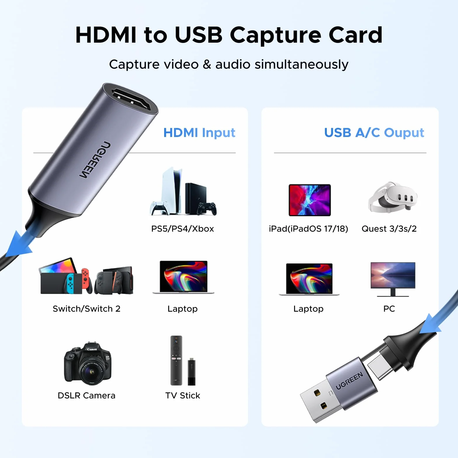 UGREEN Karta przechwytująca HDMI, HDMI na USB A+C 4K 30 Hz 1080P do gier, transmisji strumieniowej telewizji, nagrywarki Transmisja wideo na żywo Kompatybilna z laptopem, iPhonem 15 itp.