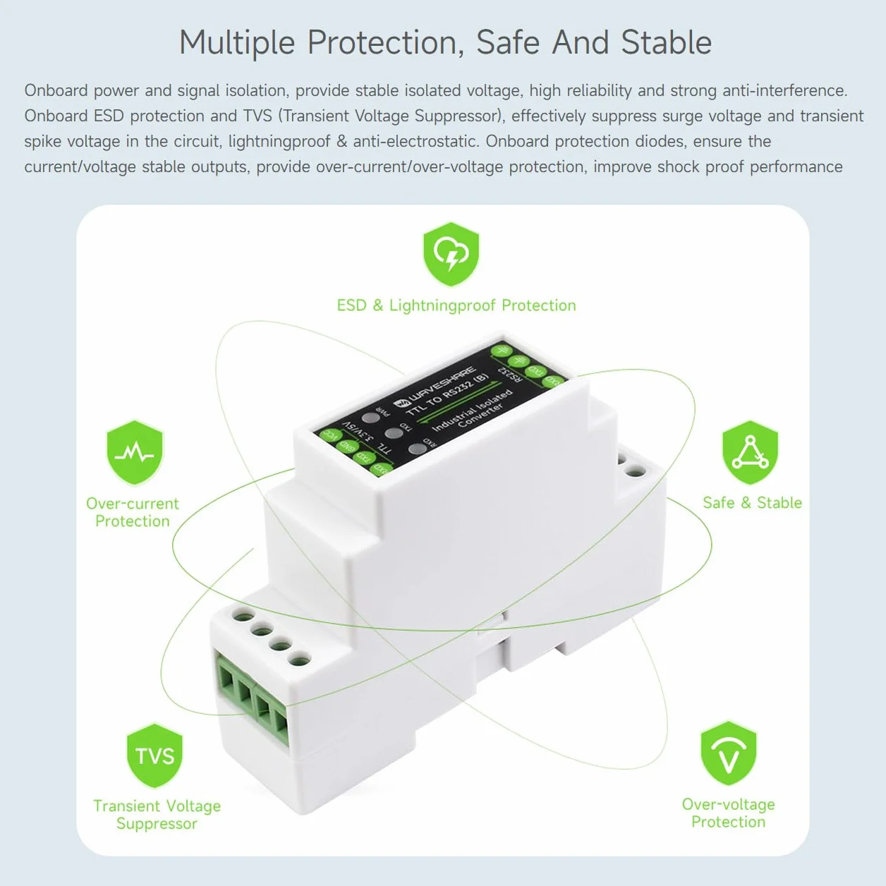 Waveshare Rail-Mount TTL To RS232 Galvanic Isolated Converter, Full-Duplex Communication, Lightningproof & Anti-Surge, Multi-Isolation Protection, TTL Serial Converter