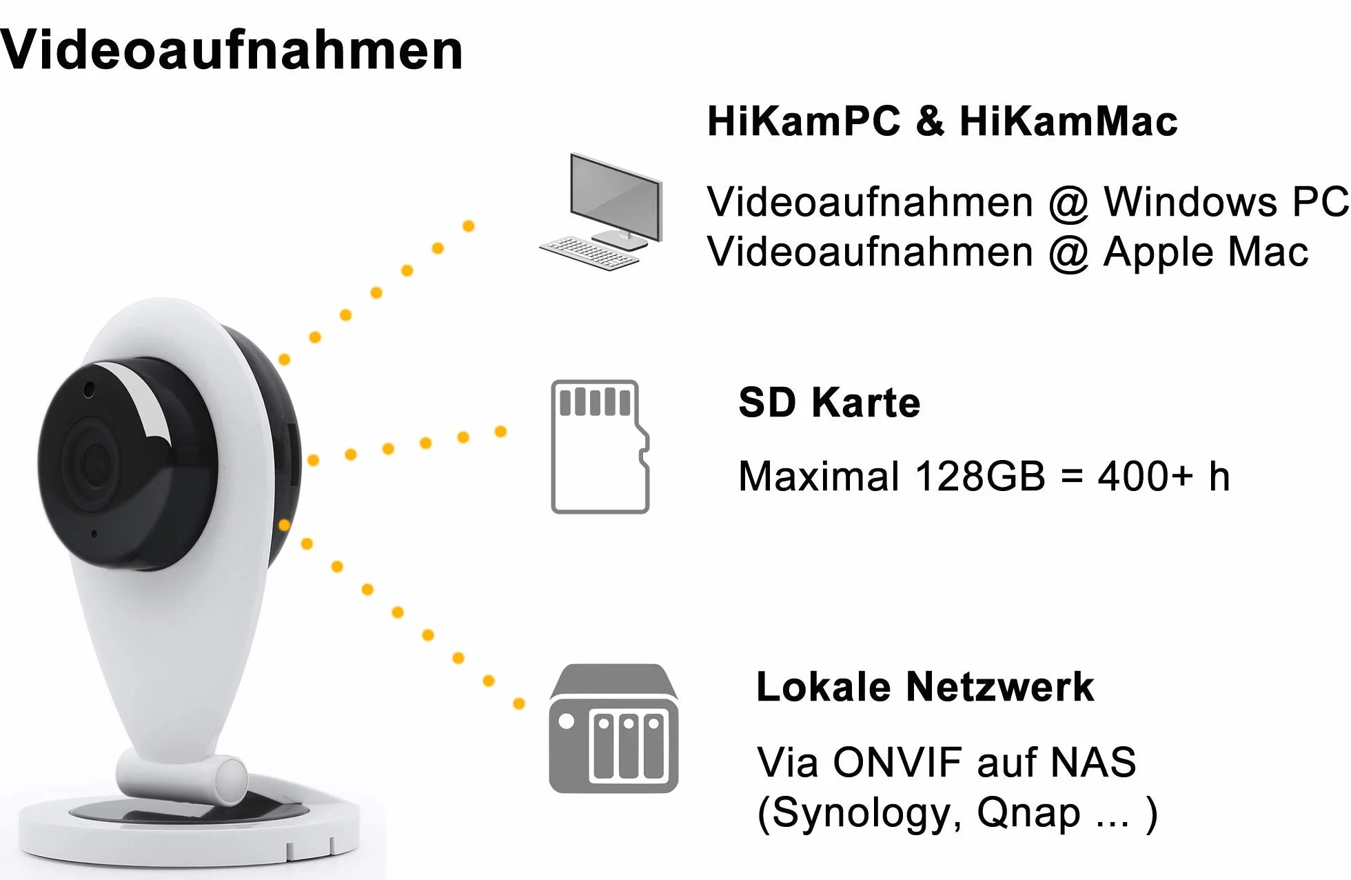 Hikam S6: Kamera do bezpiecznego domu (kamera monitorująca z wykrywaniem osób, kamera IP, HD, z aplikacją/instrukcjami/obsługą (może nie być dostępna w języku polskim)
