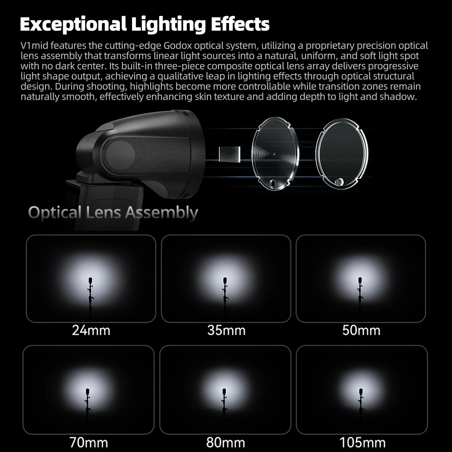 Godox V1 MID O Lampa Błyskowa do Olympusa i Panasonica, 55W Okrągła Głowica z Ekranem Dotykowym, Optyka 24mm, 650+ Błysków, Ładowanie 1.7s, TTL/HSS 1/8000s, USB-C, Magnetyczny AK-R1 (V1MID O)