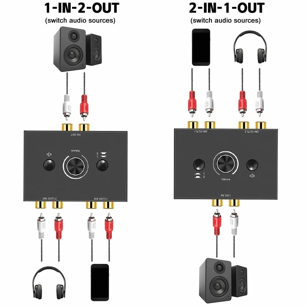 Optyczny przełącznik audio RCA Stereo Audio Switch 2 w 1 wyjściem, analogowy z kontrolą głośności i kablem RCA