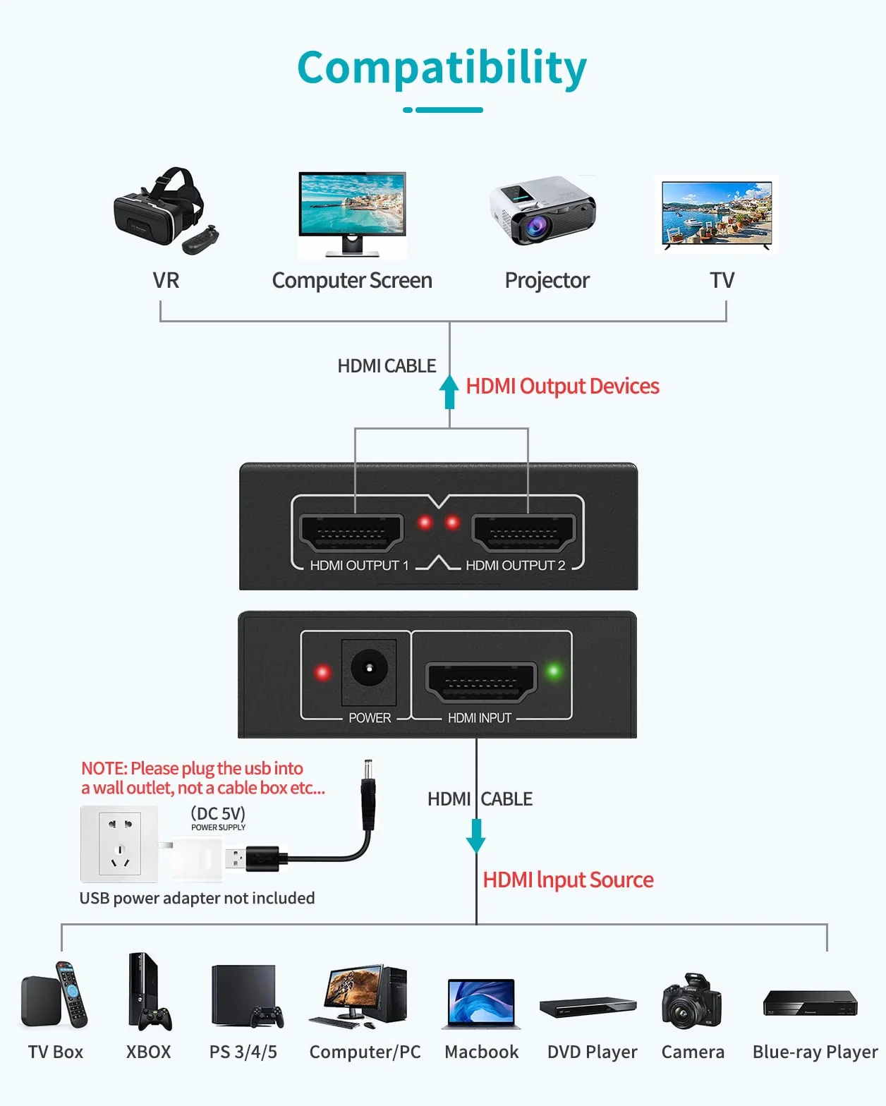 Splitter HDMI 1 in 2 out 4K Rozdzielacz na 2 Monitory Adapter do PC Laptopa Projektora Lustrzanie
