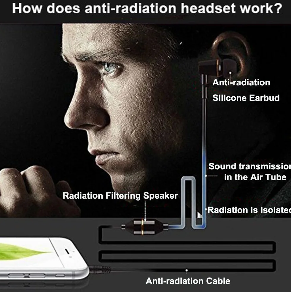 KINDEN Słuchawki antyradiacyjne Air Tube zestaw słuchawkowy z mikrofonem Binaural Acoustic Stereo Aluminium Metal Housing przewodowy in-Ear Handsfree (czarne)