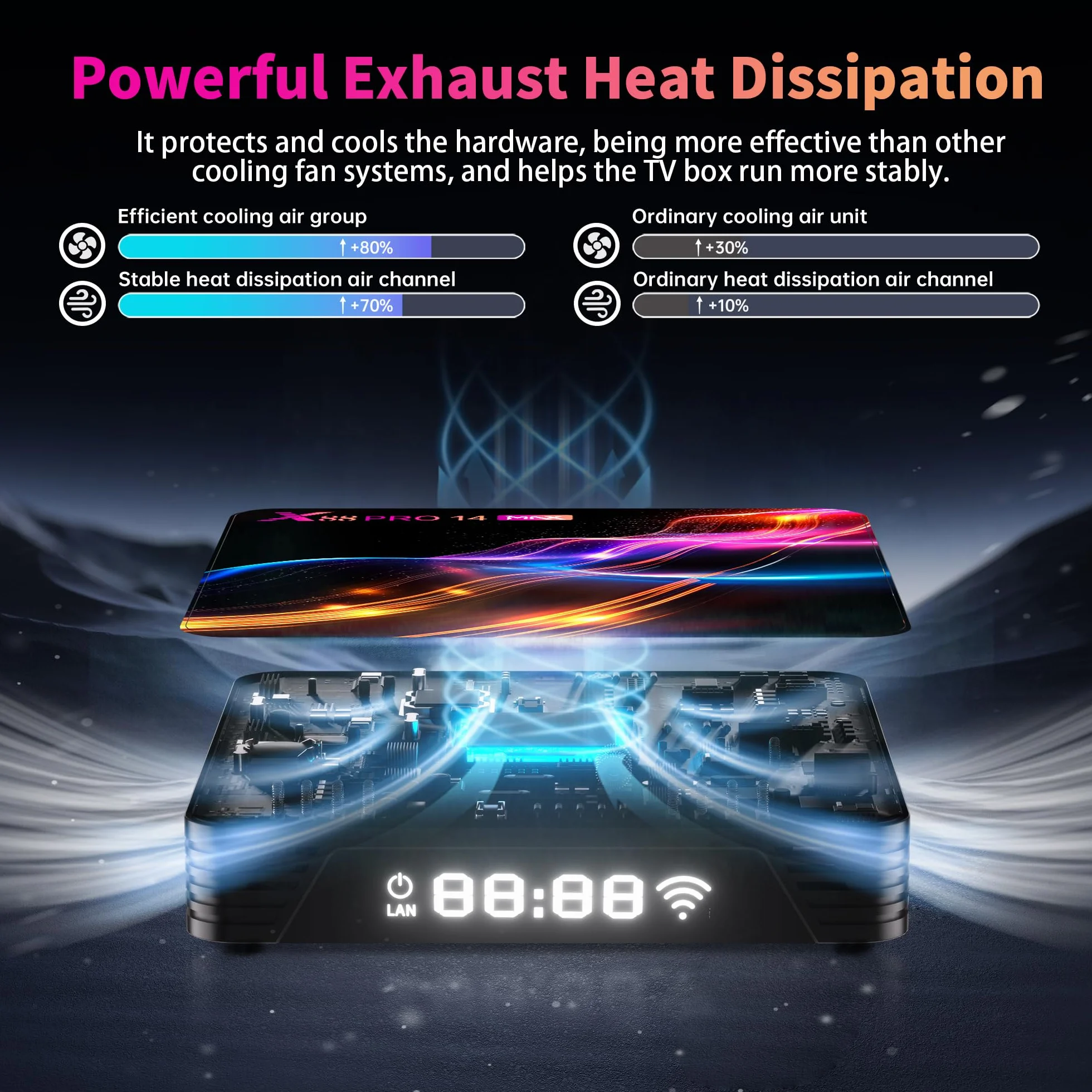 GREVA 8K Android 14.0 TV Box 2026, 3D HD Android Box 4 GB RAM 64 GB ROM, chipset RK3528, obsługa chipsetów 2,4 GHz / 5,0 GHz Dual WiFi6 HDR10 BT5.0 Ethernet LAN, Internet TV, Bluetooth, Smart