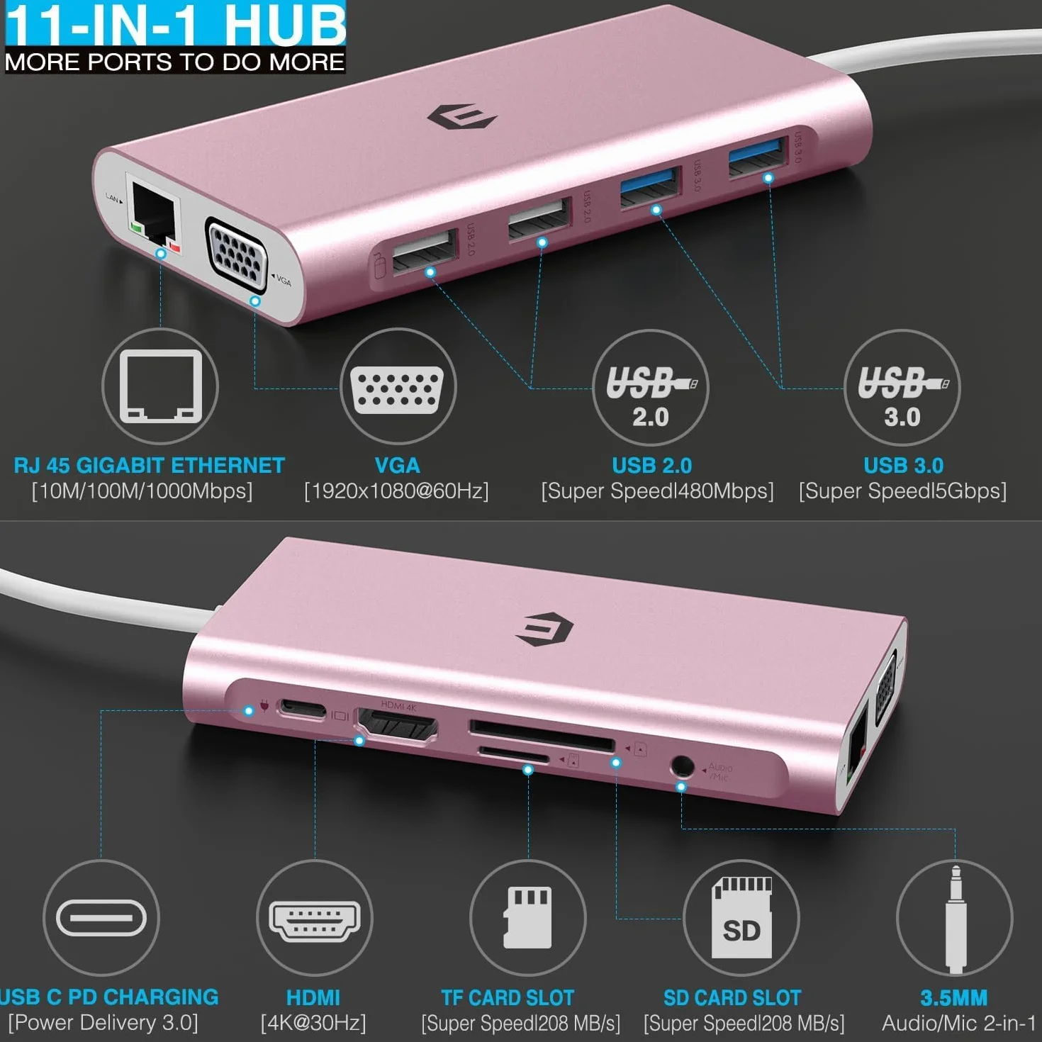 Hub USB C, 11 w 1 rozdzielacz USB z 4K Hdmi, 3,5 mm Audio, VGA, Ethernet, 4 USB A, adapter USB C do MacBook Pro Surface Pro i urządzeń typu C
