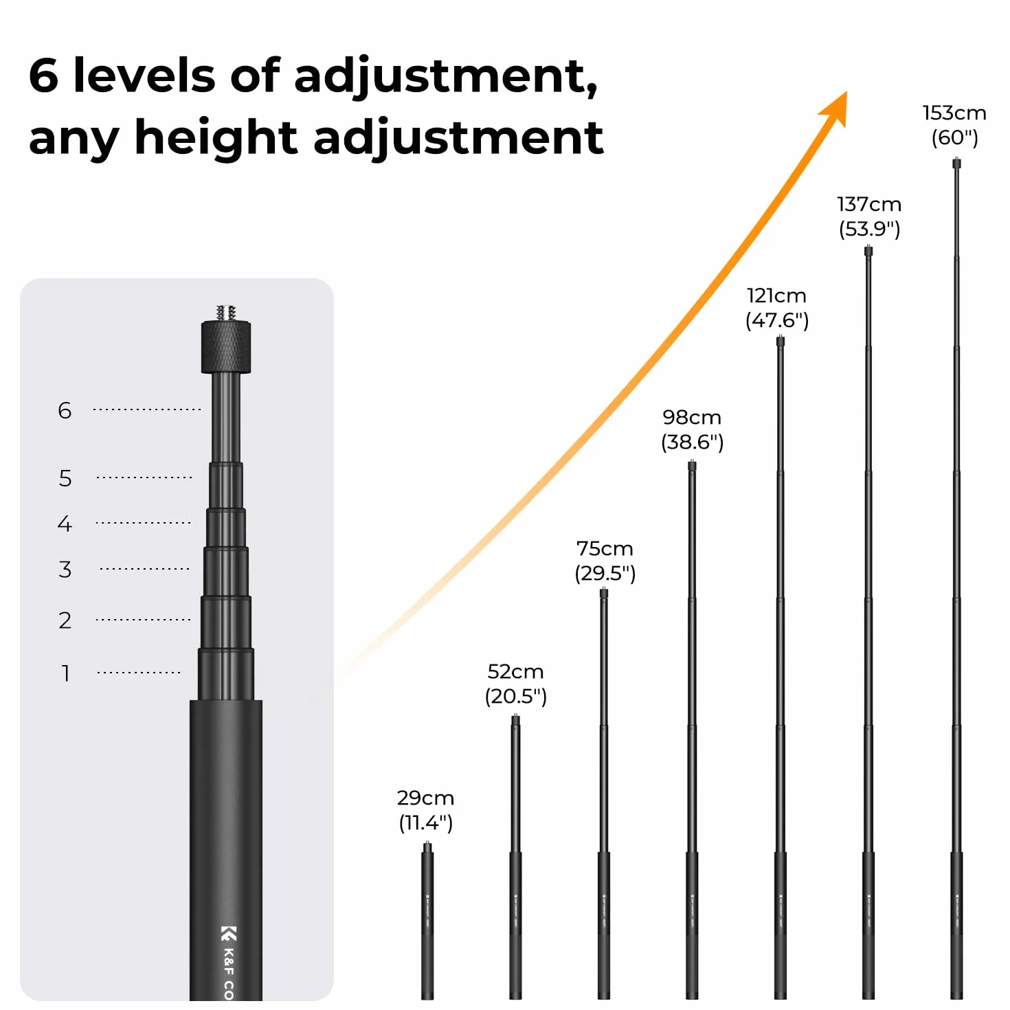 K&F CONCEPT Monopod Selfie Stick 153cm, kijek do selfie MS07, aluminiowy drążek przedłużający ze złączem 1/4”, kompatybilny z DJI Osmo, Insta360 Ace X5 X4 X3 ONE, Go Pro Hero 12 11 10 9 8 7