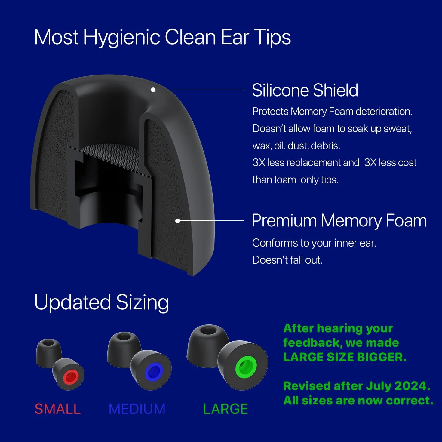 AirFoams Pro końcówki do uszu z pianki z pamięcią kształtu do Sony WF-1000XM4, Beats Fit Pro, Buds 2 Pro
