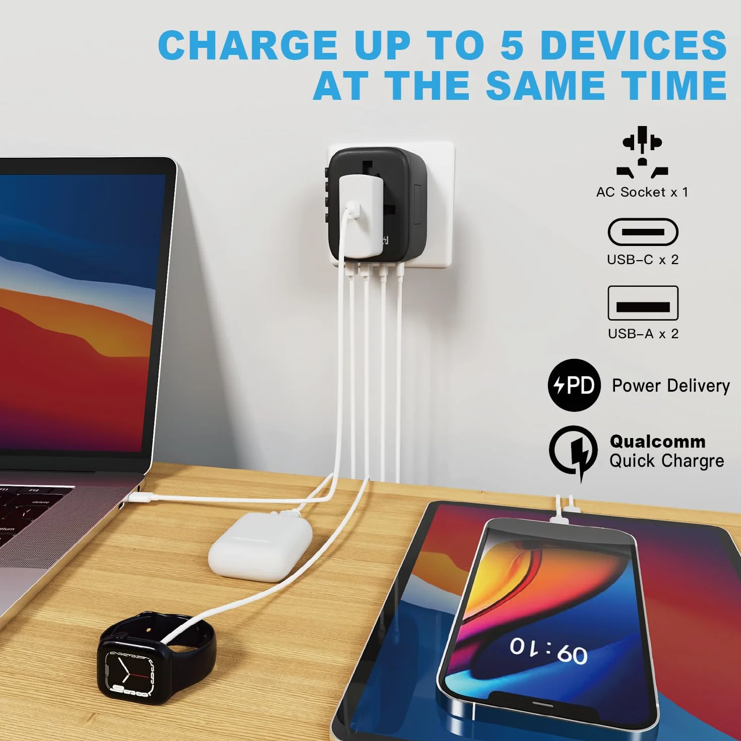 HAPOW - Uniwersalny adapter podróżny PD20W, międzynarodowy zasilacz sieciowy, 2 USB-C i 2 USB-A, ładowarka podróżna do szybkiego ładowania, adapter do gniazdka podróżnego na całym świecie, adapter