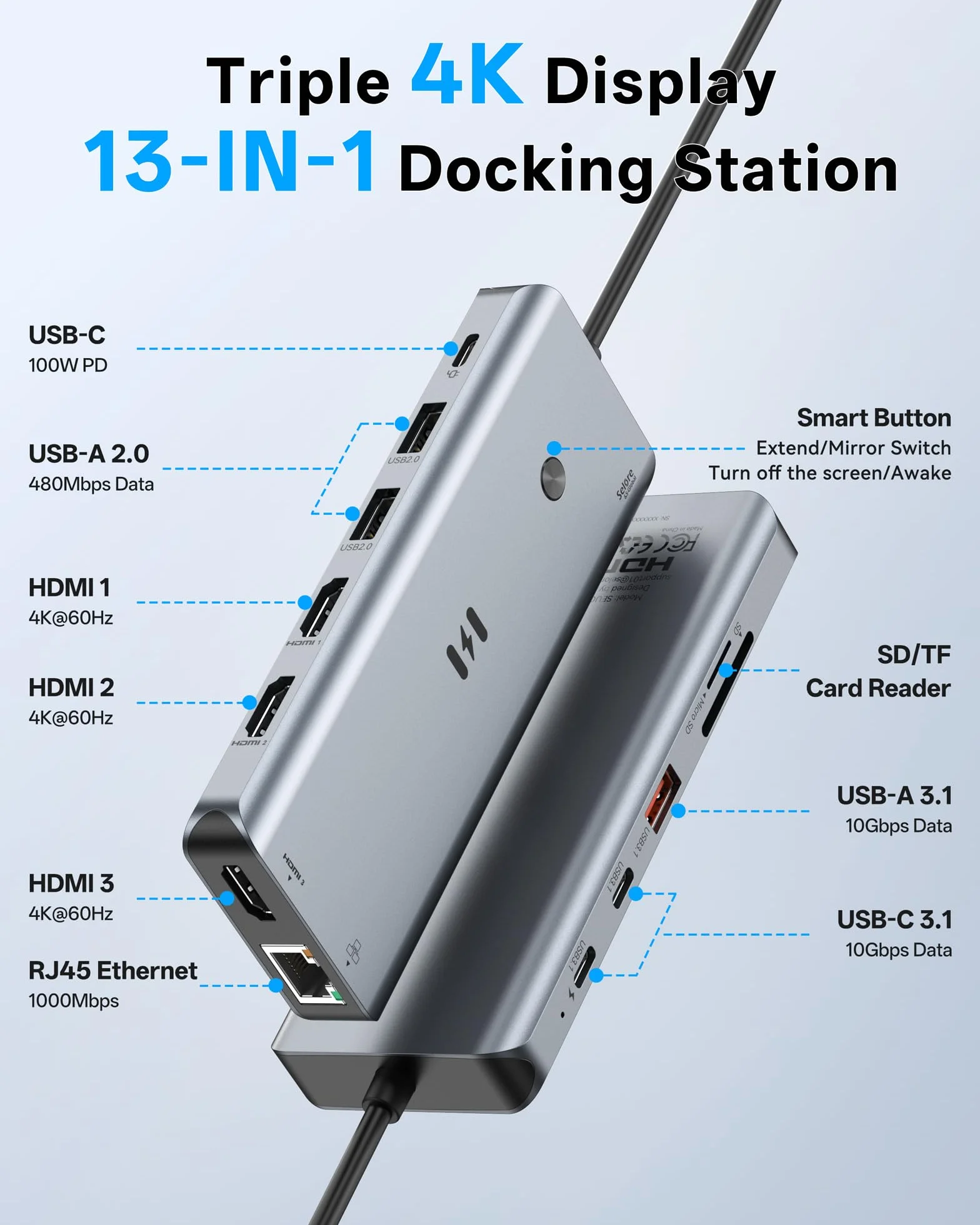 Stacja dokująca USB C 3 HDMI, Selore stacja dokująca 13 w 1, 3 monitory z potrójnym HDMI, 10 Gb/s, USB A/C 3.1, ładowanie PD 100 W, Gigabit Ethernet, czytnik kart SD/microSD do laptopów Dell/HP/Lenovo