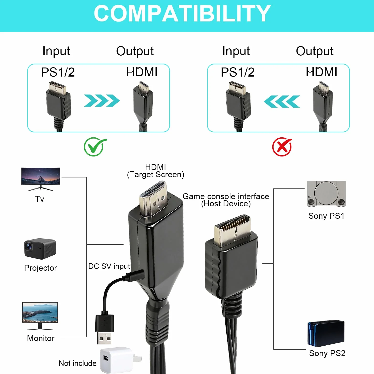 HENGBIRD Adapter PS1/PS2 na HDMI 1080P z kablem AV 1 m, 720P 1080P HD Link kabel wideo konsola audio konwerter wideo, Plug and Play, zasilanie micro USB, do TV i konsoli do gier
