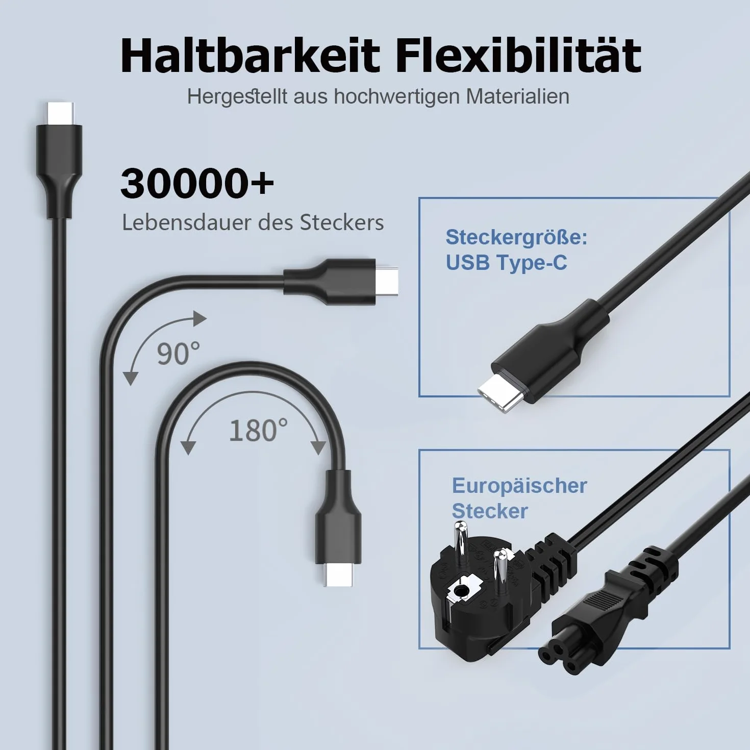 Zasilacz USB C 100 W kompatybilny z MacBookiem Lenovo Thinkpad Dell Latitude HP Chromebook Asus Acer Huawei Xiaomi Air Samsung Notebook