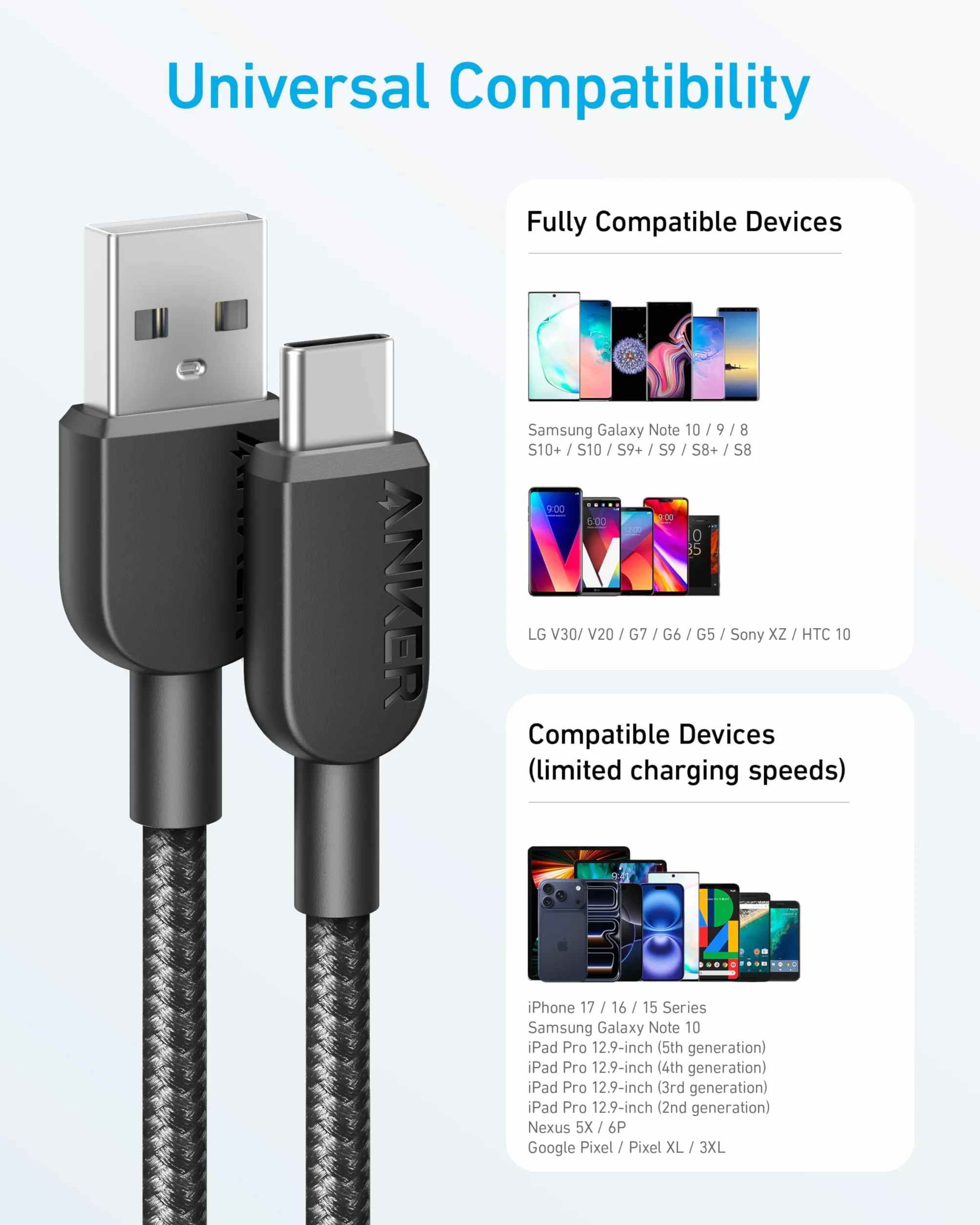 Anker USB C Cable, 310 USB A to USB C Charging Cable, USB A to Type C Nylon Cable Fast Charging Cable for Samsung Galaxy Note 10 Note 9/S10+ S10, LG V30 (180cm*2) | Szybkie ładowanie dla iPhone 16 16 Plus 16 Pro 16 Pro Max, Samsung Galaxy Note 10 Note 9 S