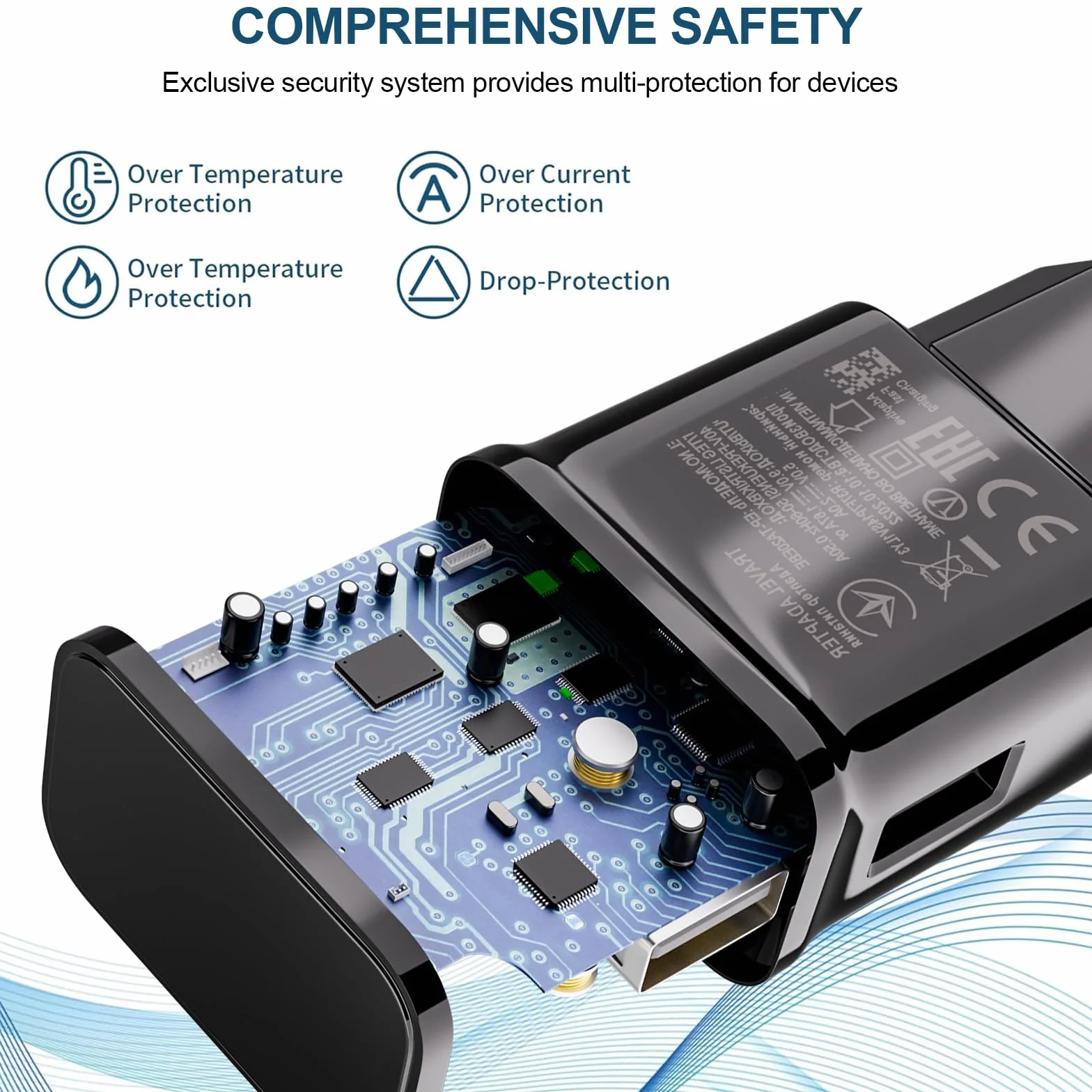 Ładowarka USB Samsung Galaxy A54 A53 A34 A33 szyba ładowarka USB C 2m