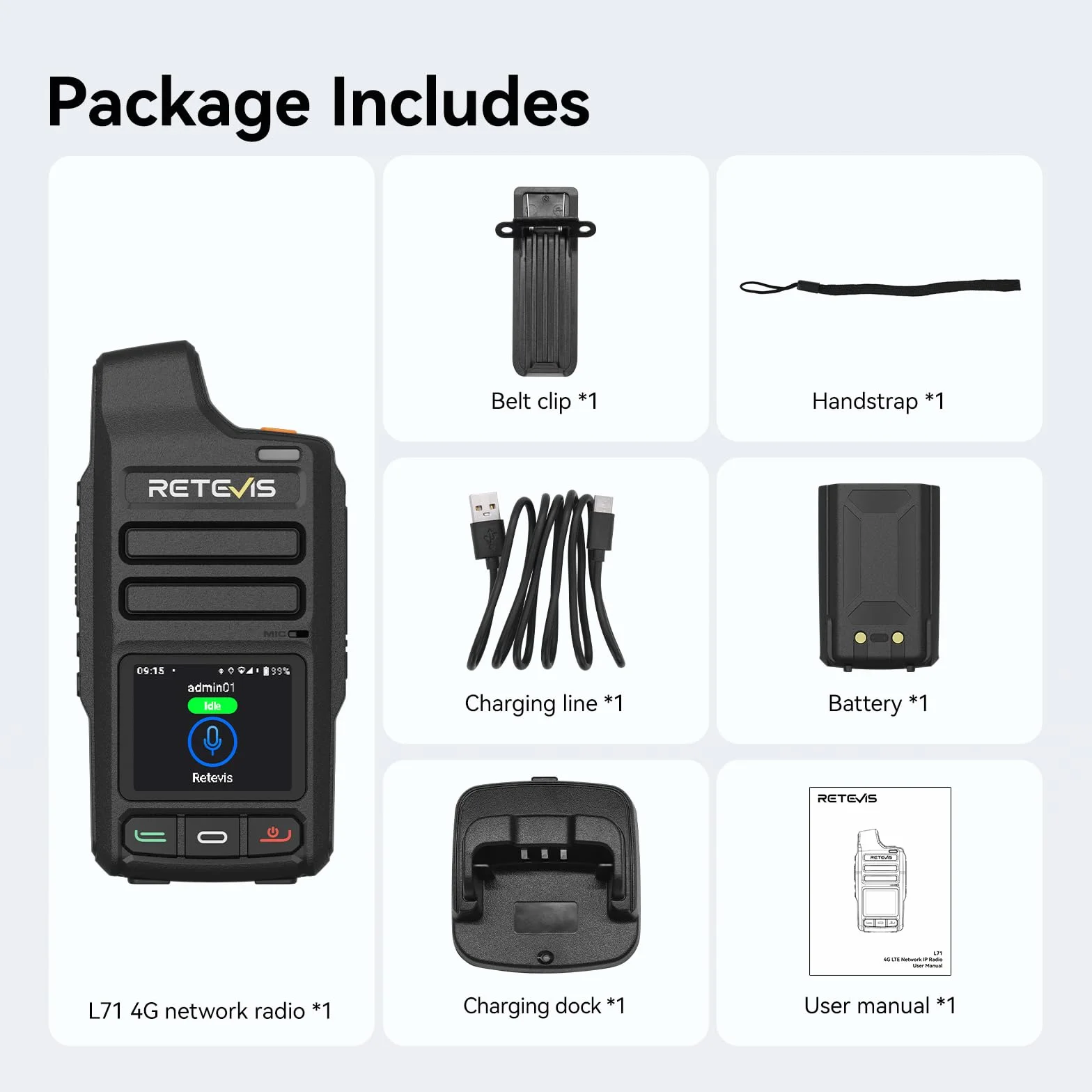 Retevis L71 Radiotelefon sieciowy 4G, Nieograniczony Zasięg, Typu C, Obsługa Wi-Fi i Zello, 4000 mAh, Przenośne Radiotelefony Dwukierunkowe z Funkcją PoC na Rodzinne Wycieczki (1 Szt.)