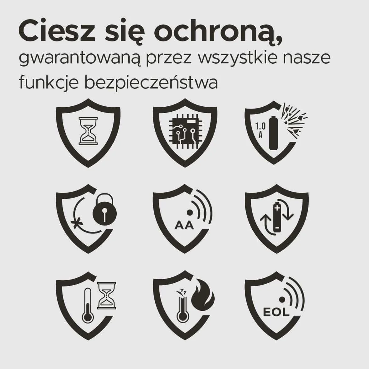 Ładowarka Panasonic eneloop SmartPlus do 1–4 akumulatorów AA/AAA Ni-MH z 4 wskaźnikami LED i 10 funkcjami bezpieczeństwa, w zestawie z 4 akumulatorami eneloop AA/Mignon, min. 2500 mAh, czarna