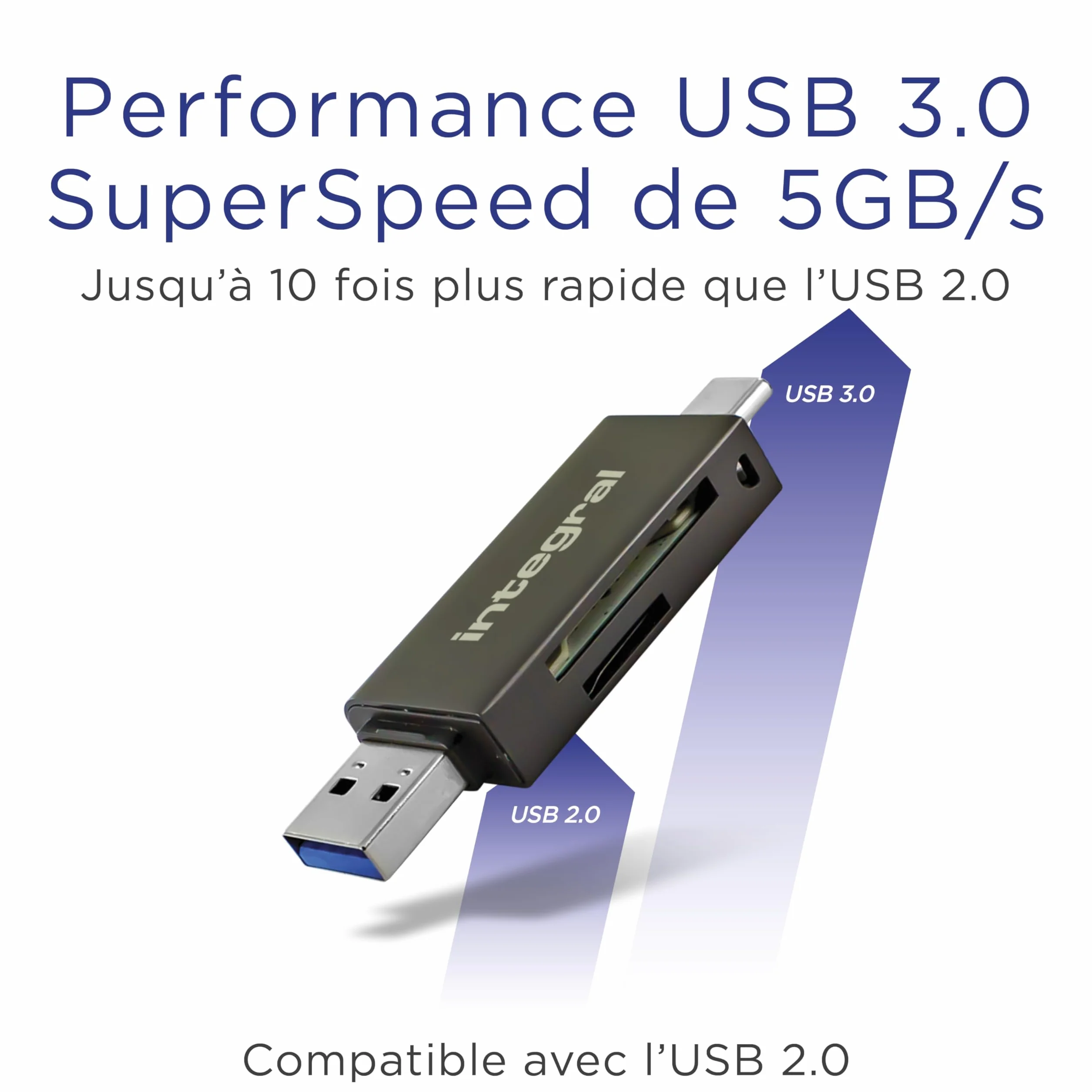 Integral Czytnik Kart SD i Micro SD, Prędkość Transferu Do 180 MB/s, USB 3.0 / USB C OTG Dual Slot Memory Card Adapter Do UHS-1, MicroSDHC, MicroSDXC, SDHC, SDXC