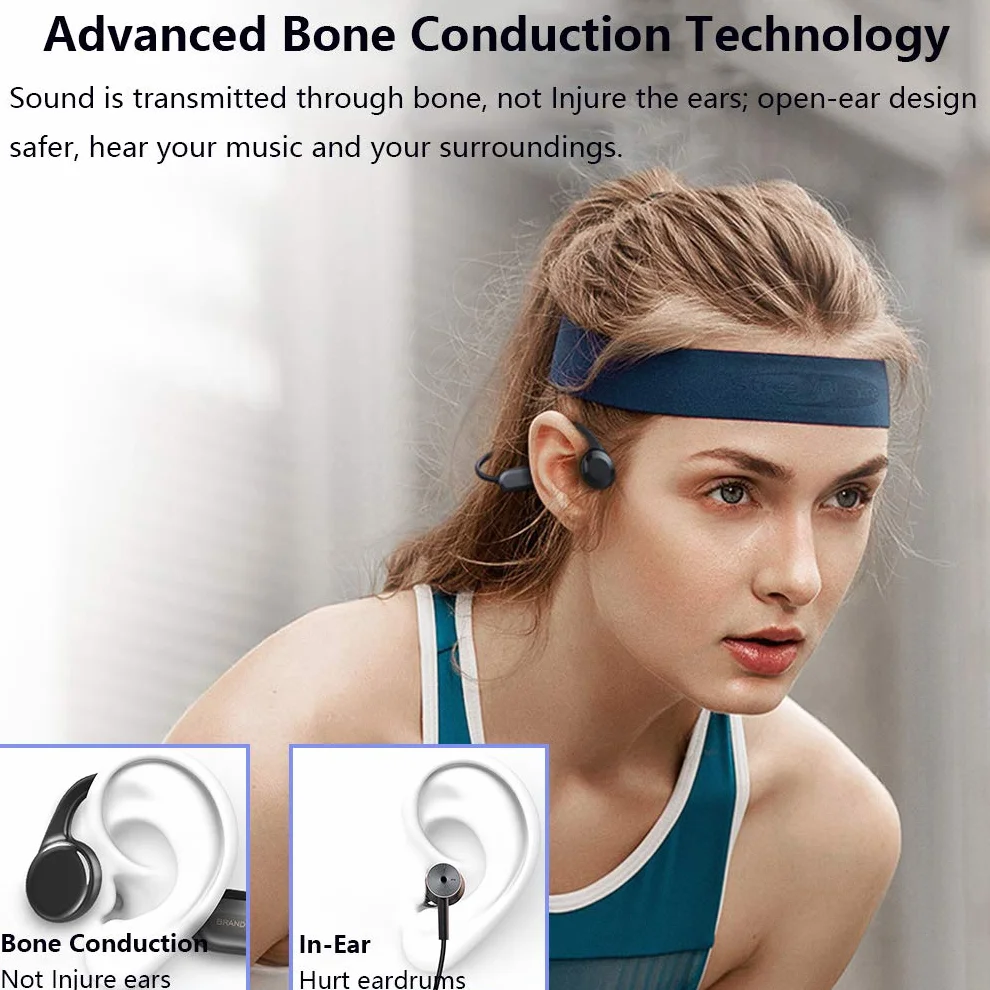 Słuchawki do pływania Bluetooth 5.0, 8 GB, do pływania, odtwarzaczy MP3, wodoodporne bezprzewodowe słuchawki sportowe IPX8, otwarte ucho, podwodne słuchawki do biegania, jazdy na rowerze,