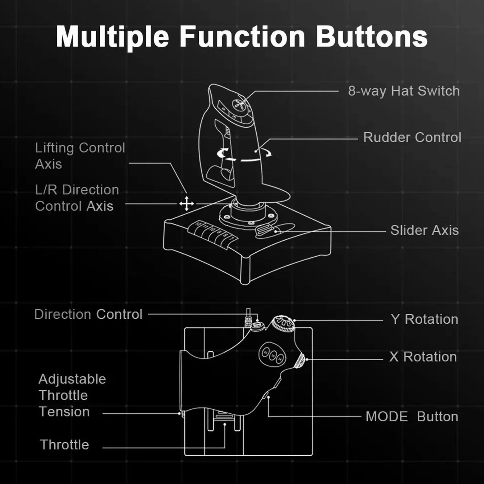 PUSOKEI Joystick Wibracyjny do Symulatora Lotu |Sterowanie symulacją dla Series X S 7-11