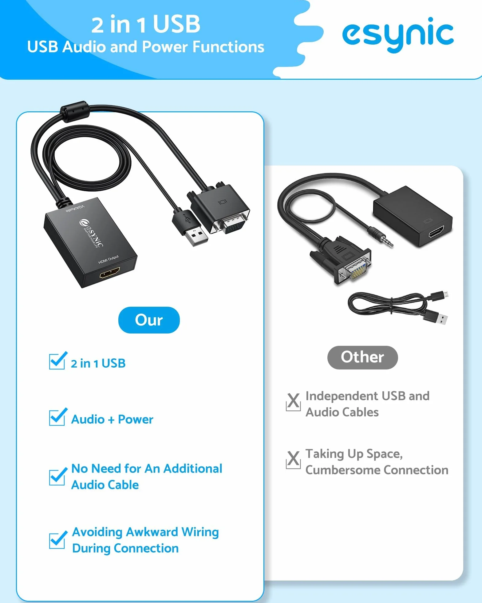 eSynic Adapter VGA na HDMI 1080p, nadaje się do komputerów stacjonarnych, laptopów, monitorów komputerowych, projektorów, telewizorów HD i innych urządzeń (1 metr)