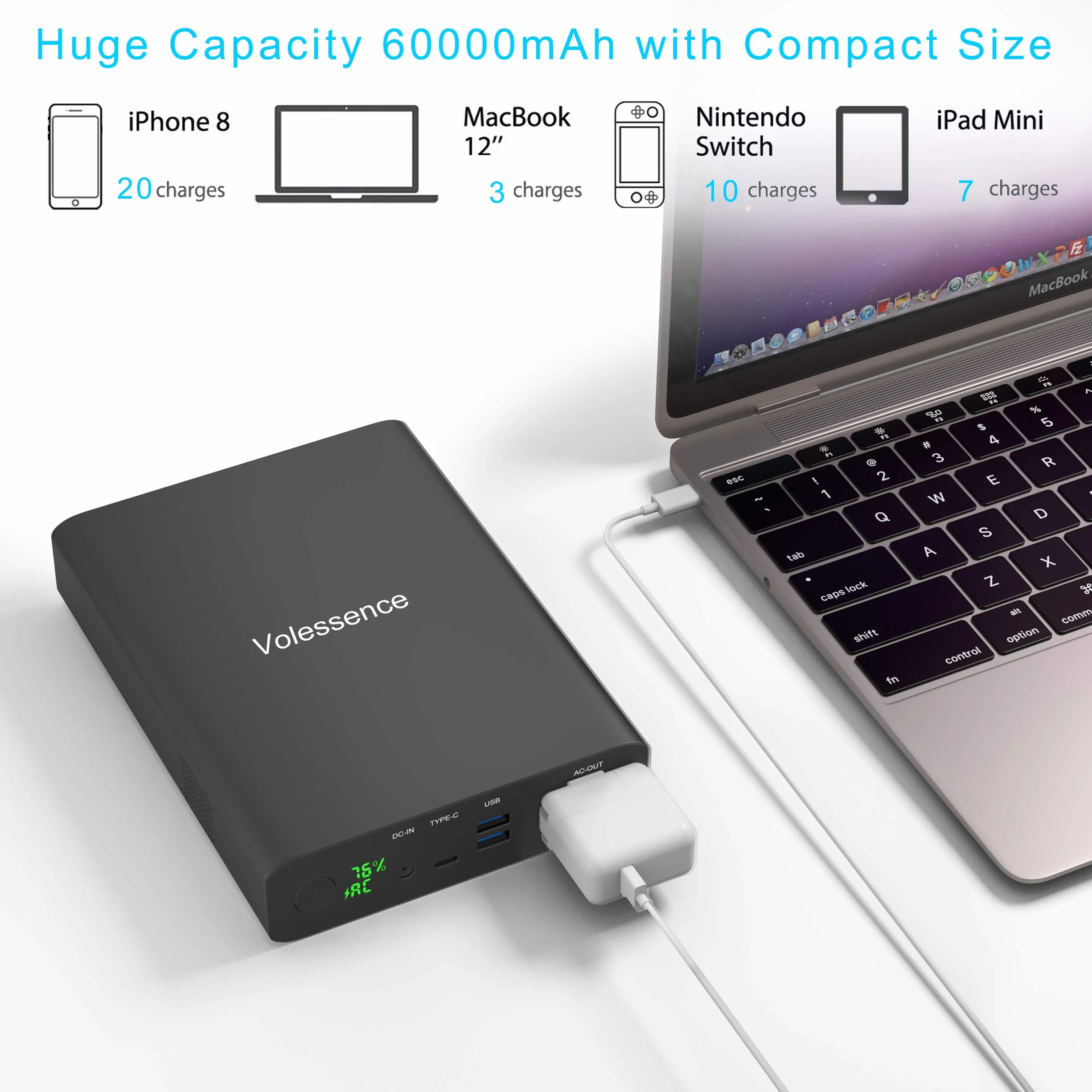 zasilacz do laptopa, 60000 mAh, 130 W, zewnętrzny akumulator do laptopa, drona, projektora, CPAP i innych