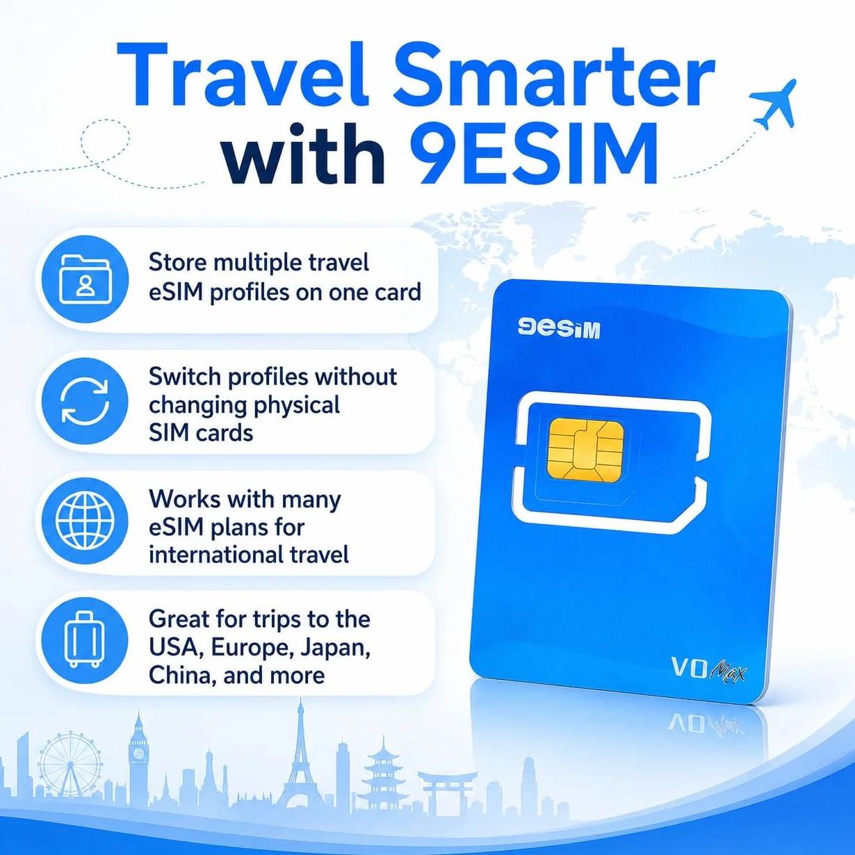 V0MAX fizyczna karta eSIM do odblokowanych telefonów Android – adapter SIM na eSIM, 30 profili + 1 GB danych gratis, menu STK, Nano/Micro/Standard,podróże USA/Europa/Japonia/Chiny