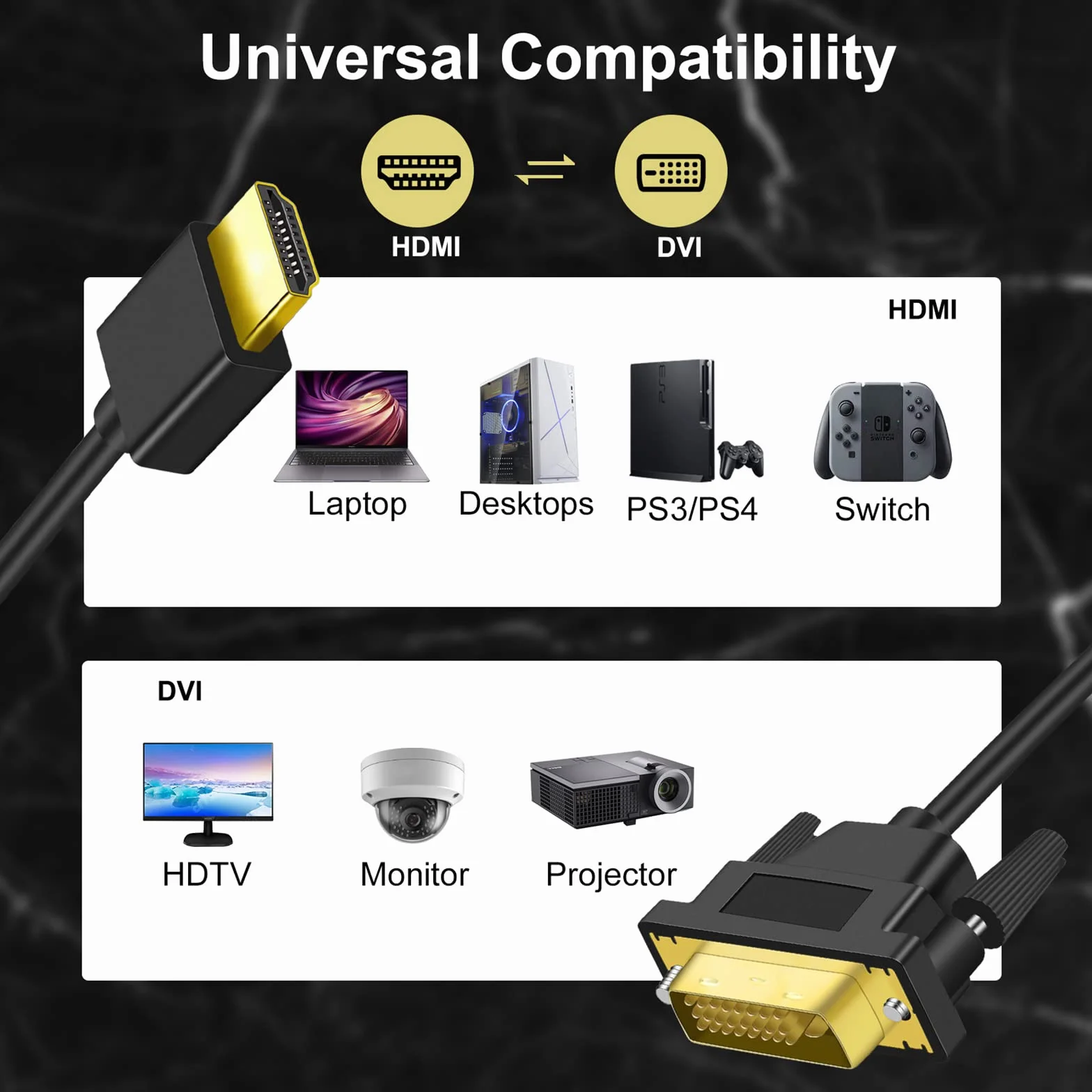 Twozoh 4K Kabel Przejściowy HDMI na DVI 1,5M, DVI-D 24+1 Męski na HDMI Męski, Obsługuje 1080P Full HD dla Xbox, PS4