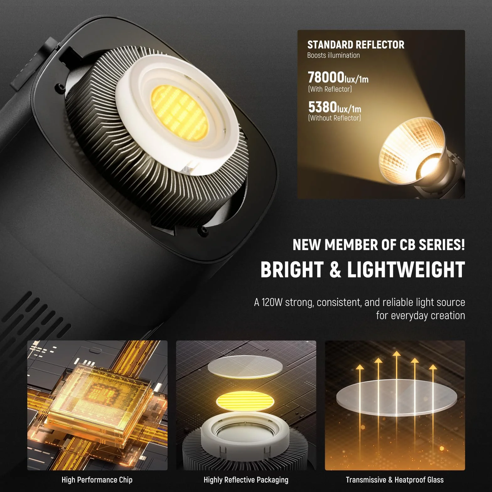 NEEWER CB120B lampa wideo LED 120 W ze sterowaniem aplikacją 2,4 G, COB, dwukolorowa, 2700 K – 6500 K, 78000 luksów przy 1 m/CCT / CRI97/12 scen/uchwyt Bowens, światło ciągłe do fotografii