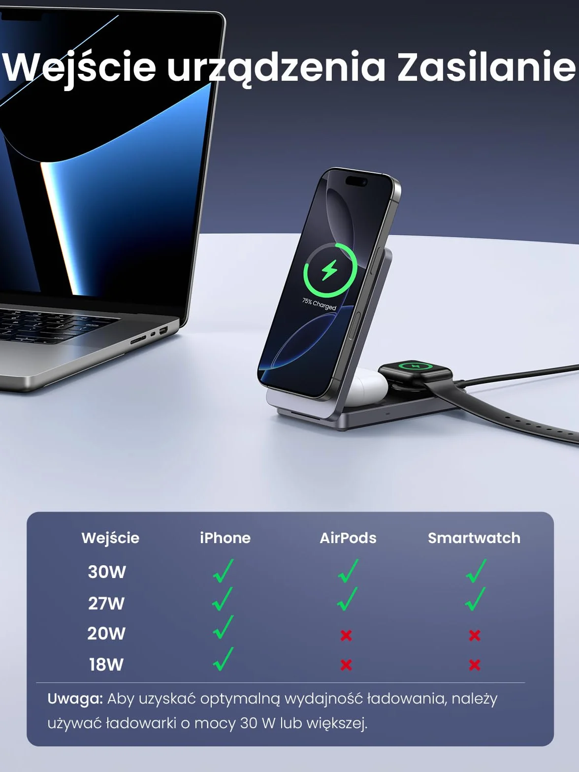 UGREEN MagFlow Qi2 15 W 3-w-1 składana stacja ładująca z MagSafe | Certyfikowana, z iPhone'ami 17-12, AirPodsami, smartwatchami, składaną magnetyczną podstawką z ładowarką 30 W i kablem